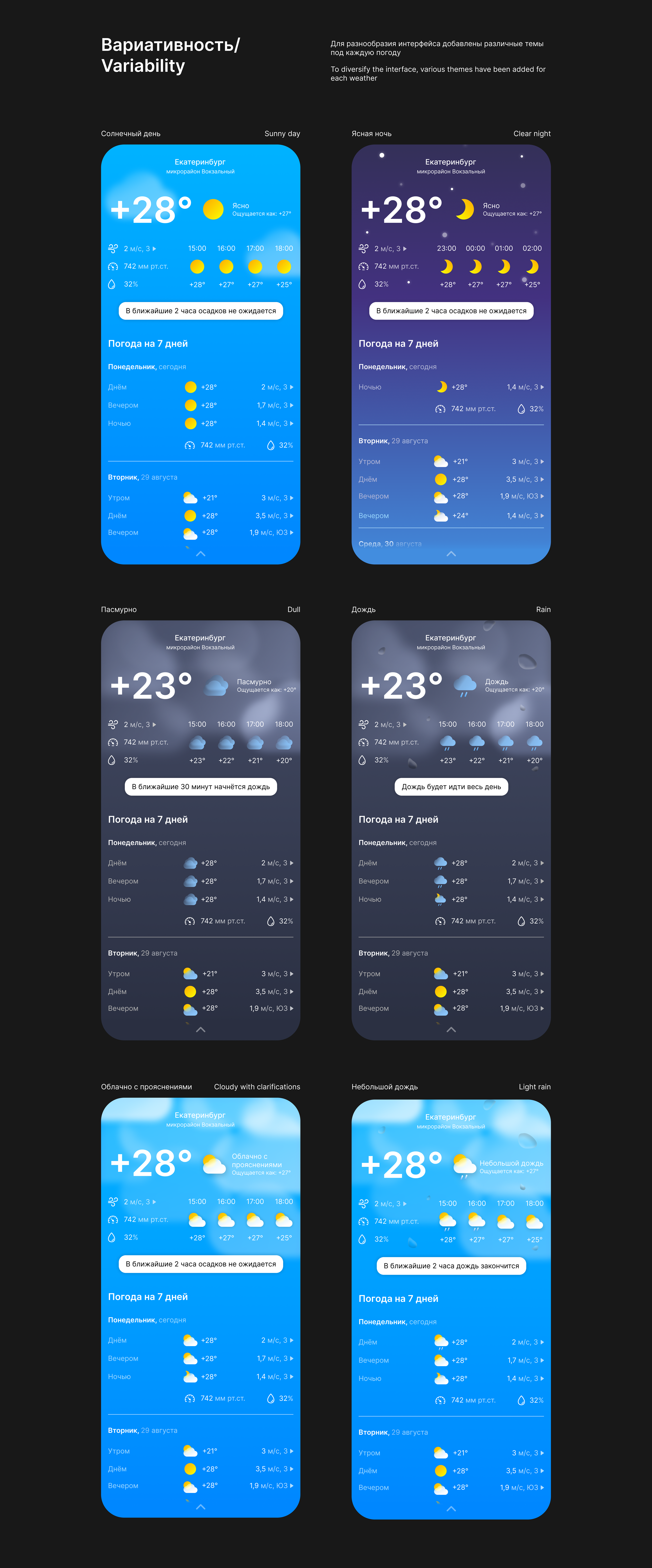 Weather App concept — Изображение №3 — Интерфейсы на Dprofile