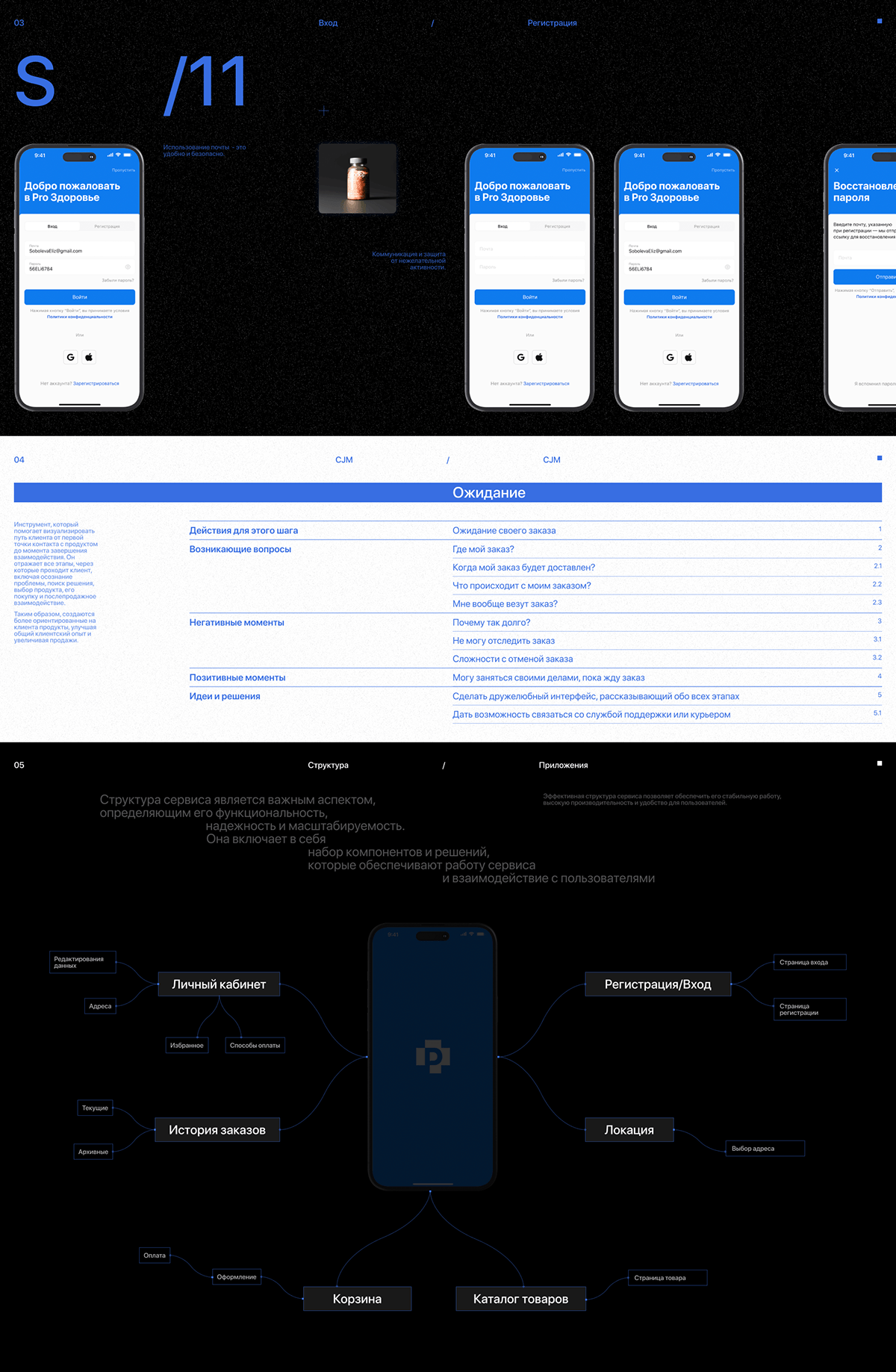 Pro Здоровье/Мобильное приложение — Изображение №3 — Интерфейсы на Dprofile