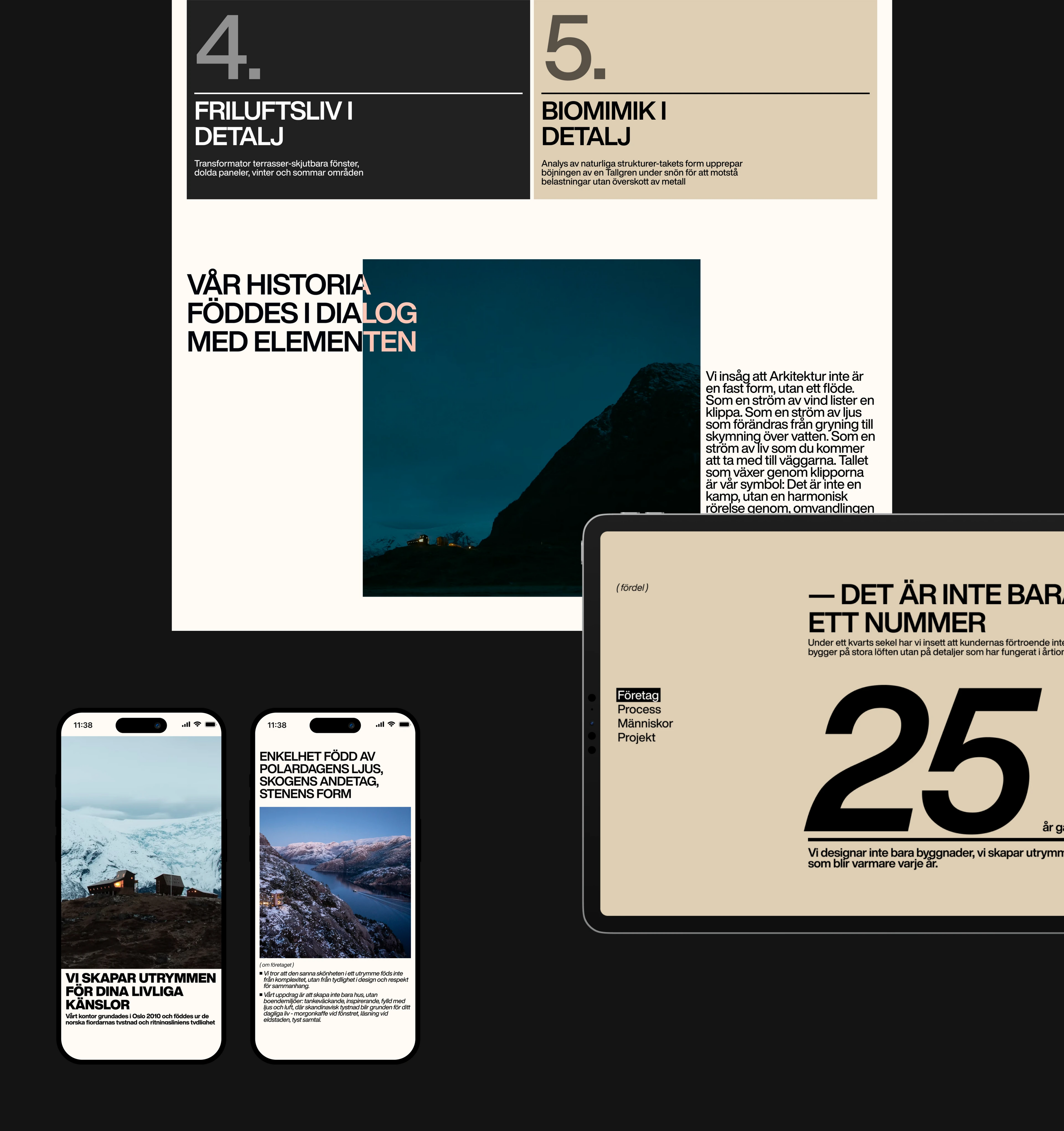 Skönhet | Corporate Website — Изображение №13 — Интерфейсы на Dprofile