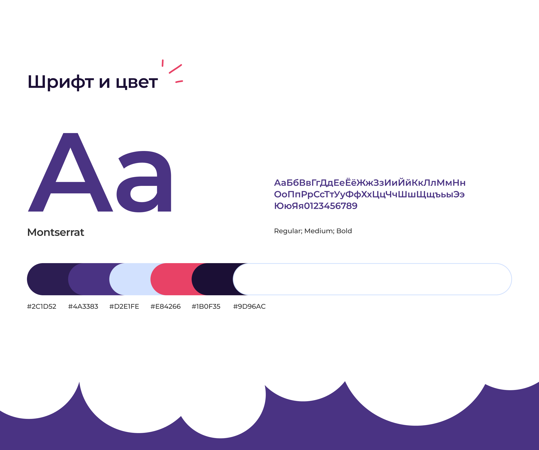 Weight Loss Platform | UI/UX design — Изображение №12 — Интерфейсы, Иллюстрация на Dprofile