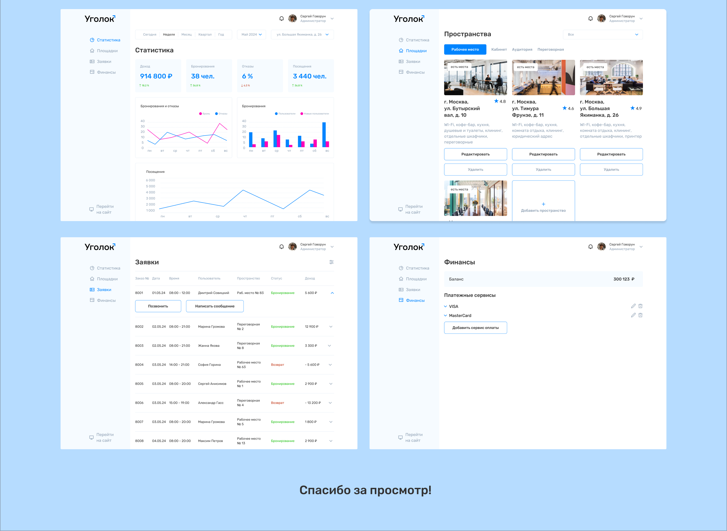 Coworking search service UI/UX design, Уголок — Изображение №9 — Интерфейсы на Dprofile