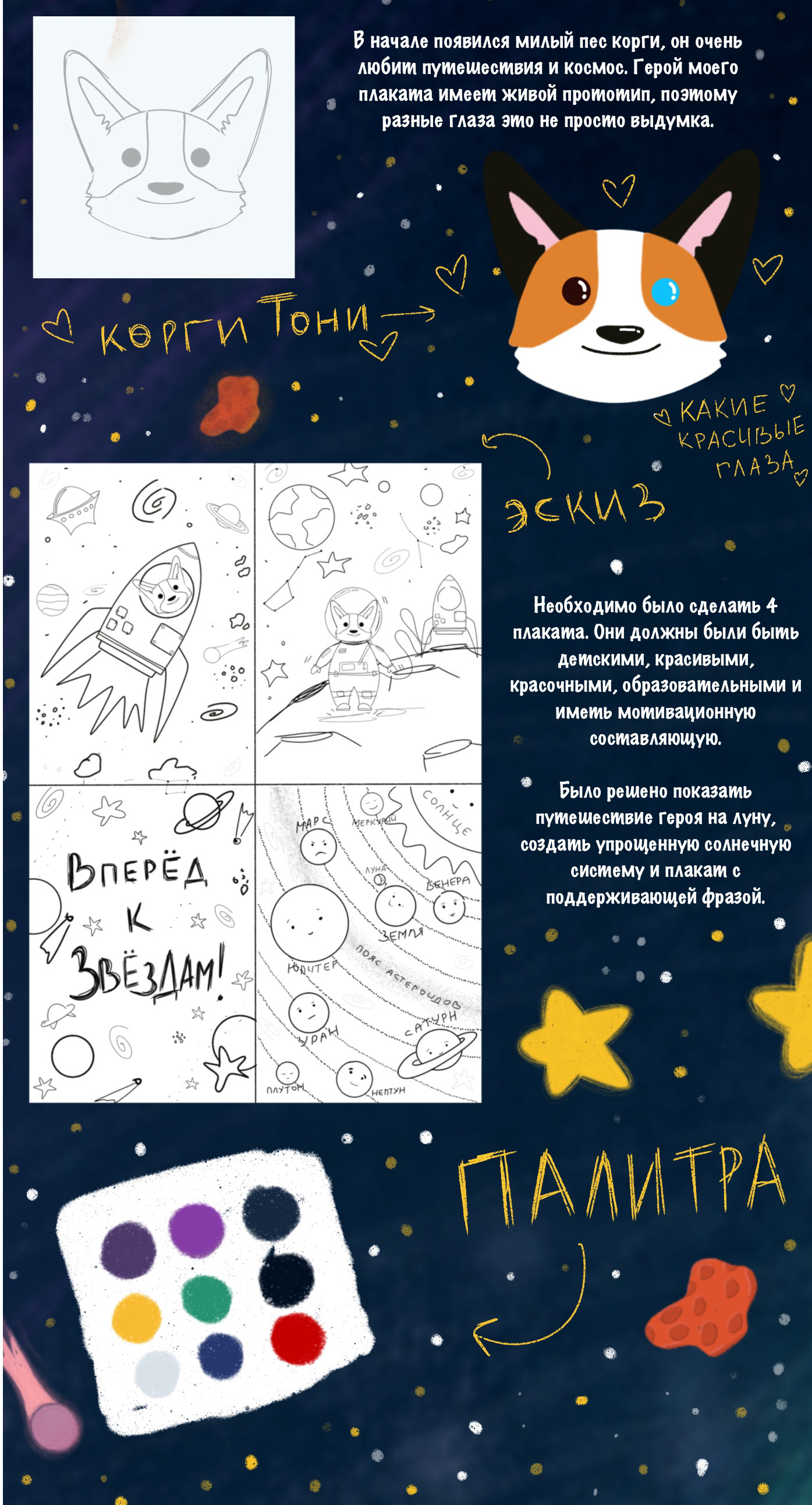 Space / В космосе — Изображение №2 — Иллюстрация, Графика на Dprofile