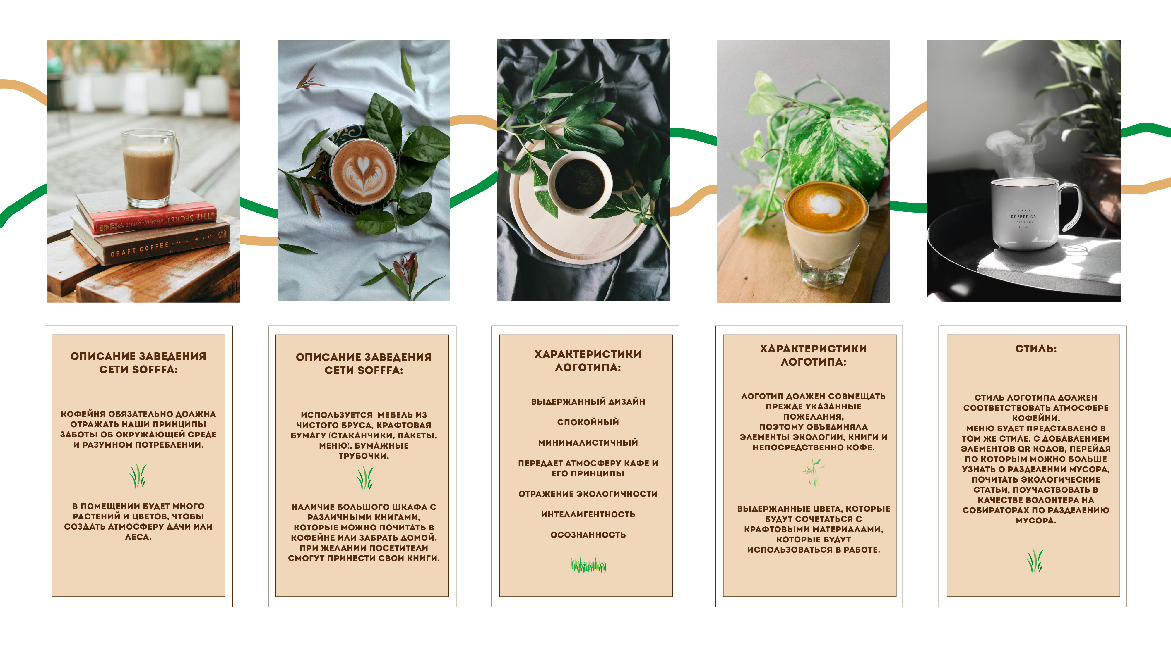 Логотип кофейни SOFFFA — Изображение №3 — Брендинг, Графика на Dprofile