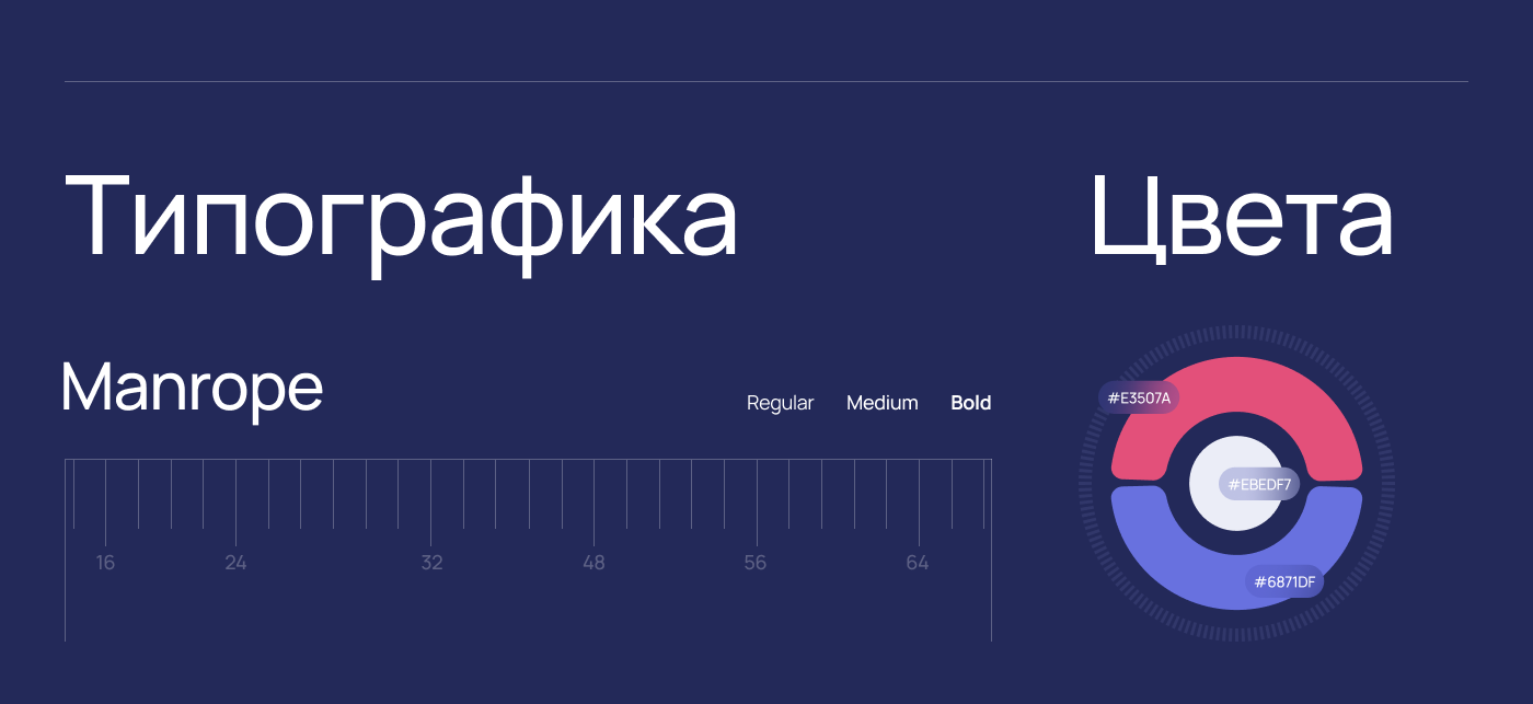 Дизайн сайта для онлайн-курса по крипте — Изображение №2 — Интерфейсы на Dprofile