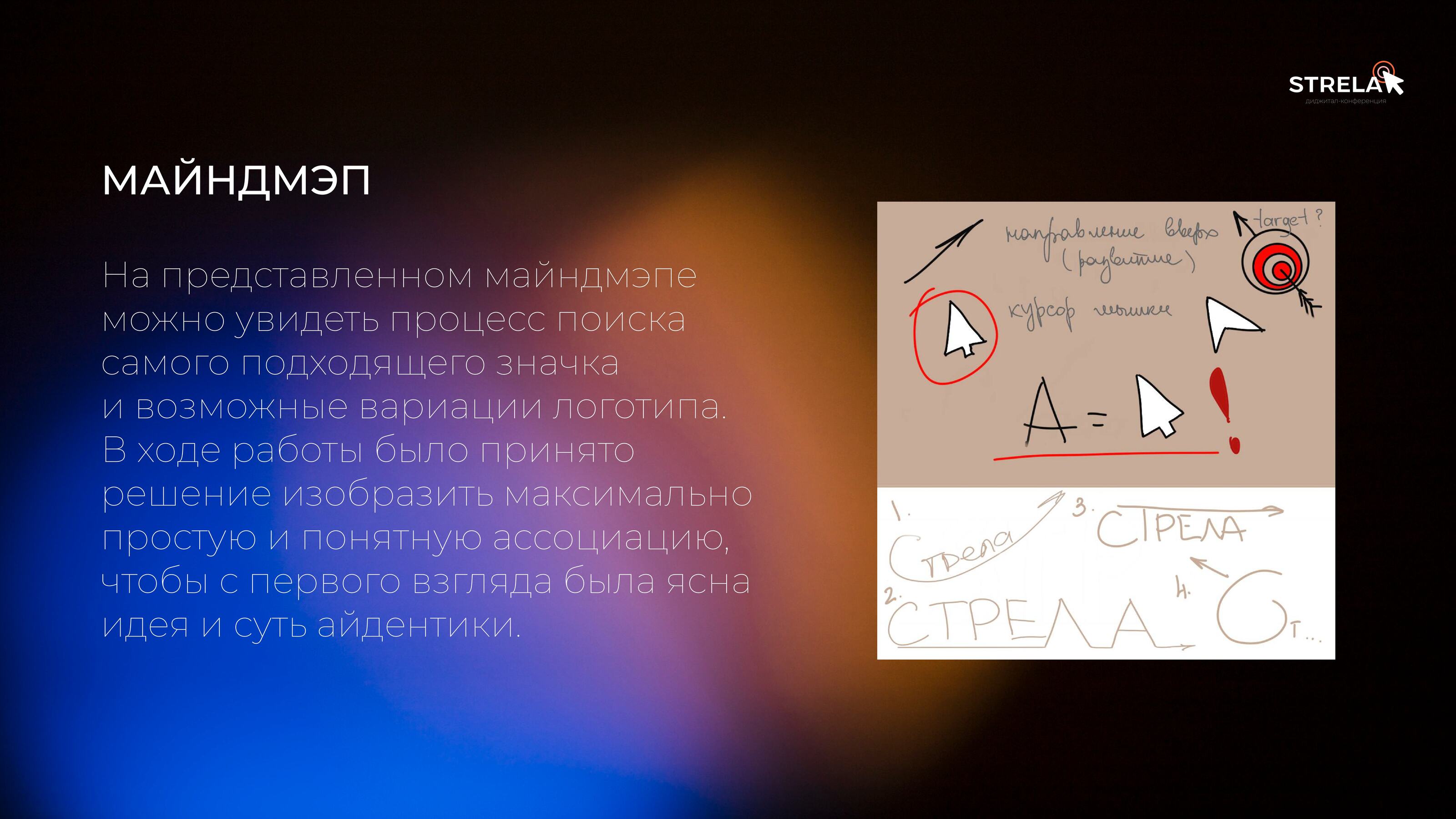 Диджитал-конференция "STRELA" — Изображение №4 — Брендинг, Графика на Dprofile