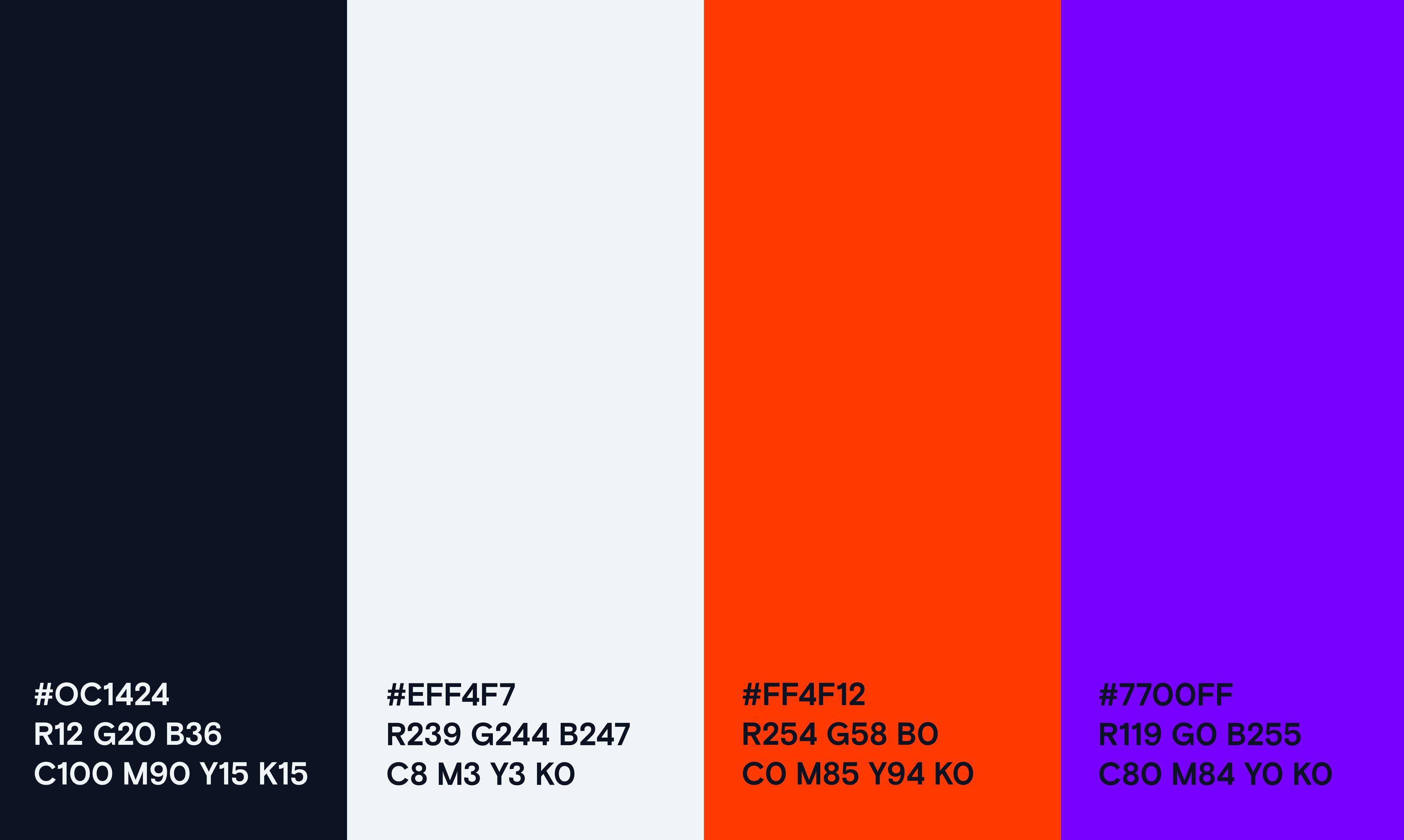 Фирменный стиль киберспортивного состава "Ростелеком" — Изображение №9 — Брендинг, Графика на Dprofile
