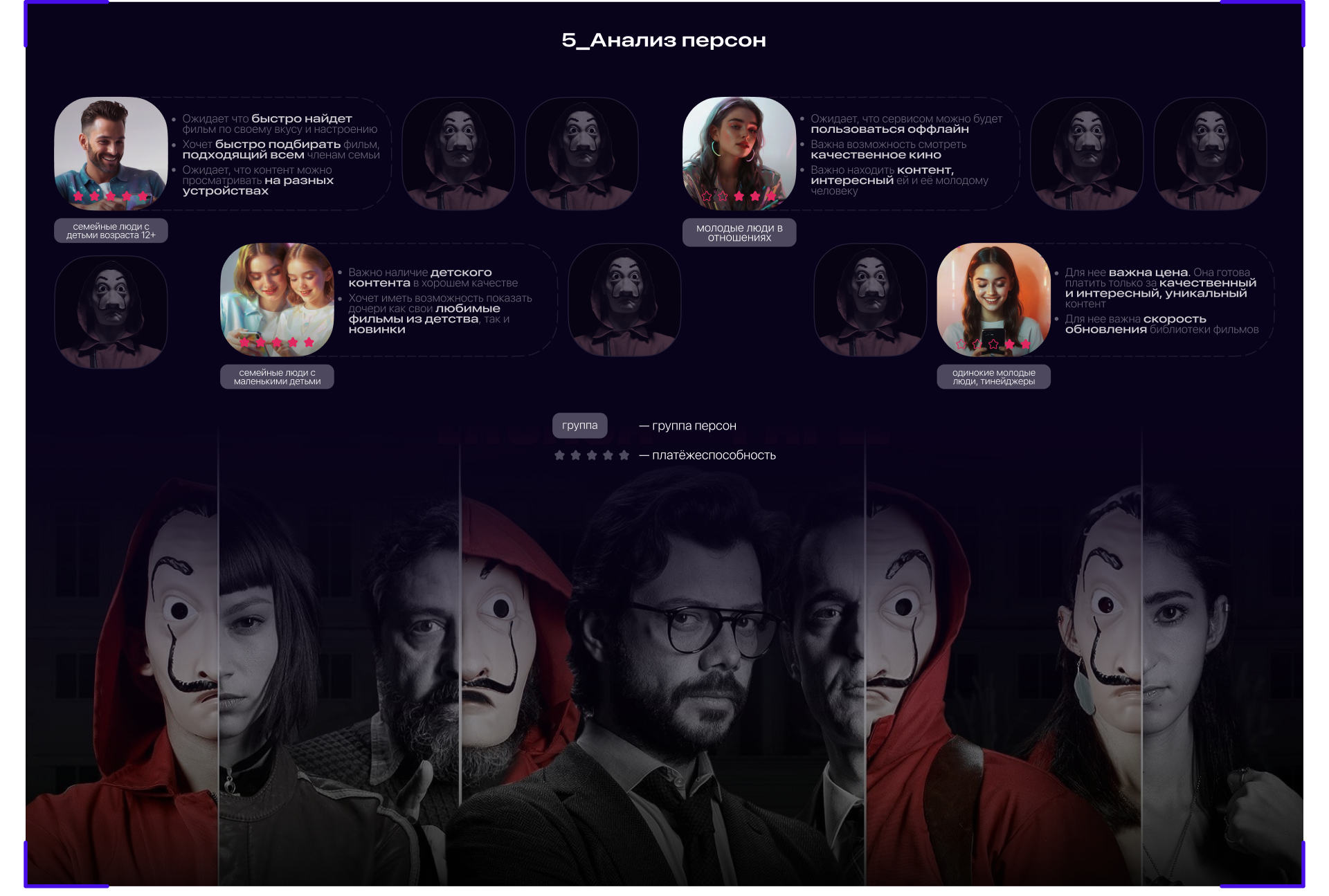 Мобильный кинотеатр "re:cap" | mobile app | UX/UI — Изображение №7 — Интерфейсы, Графика на Dprofile
