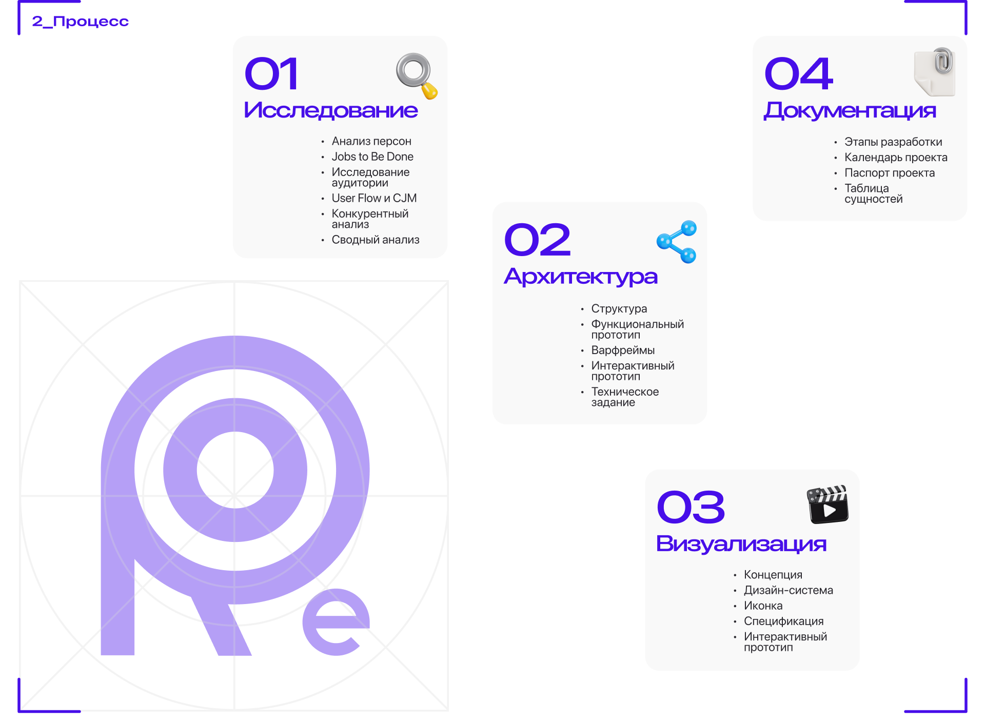 Мобильный кинотеатр "re:cap" | mobile app | UX/UI — Изображение №3 — Интерфейсы, Графика на Dprofile
