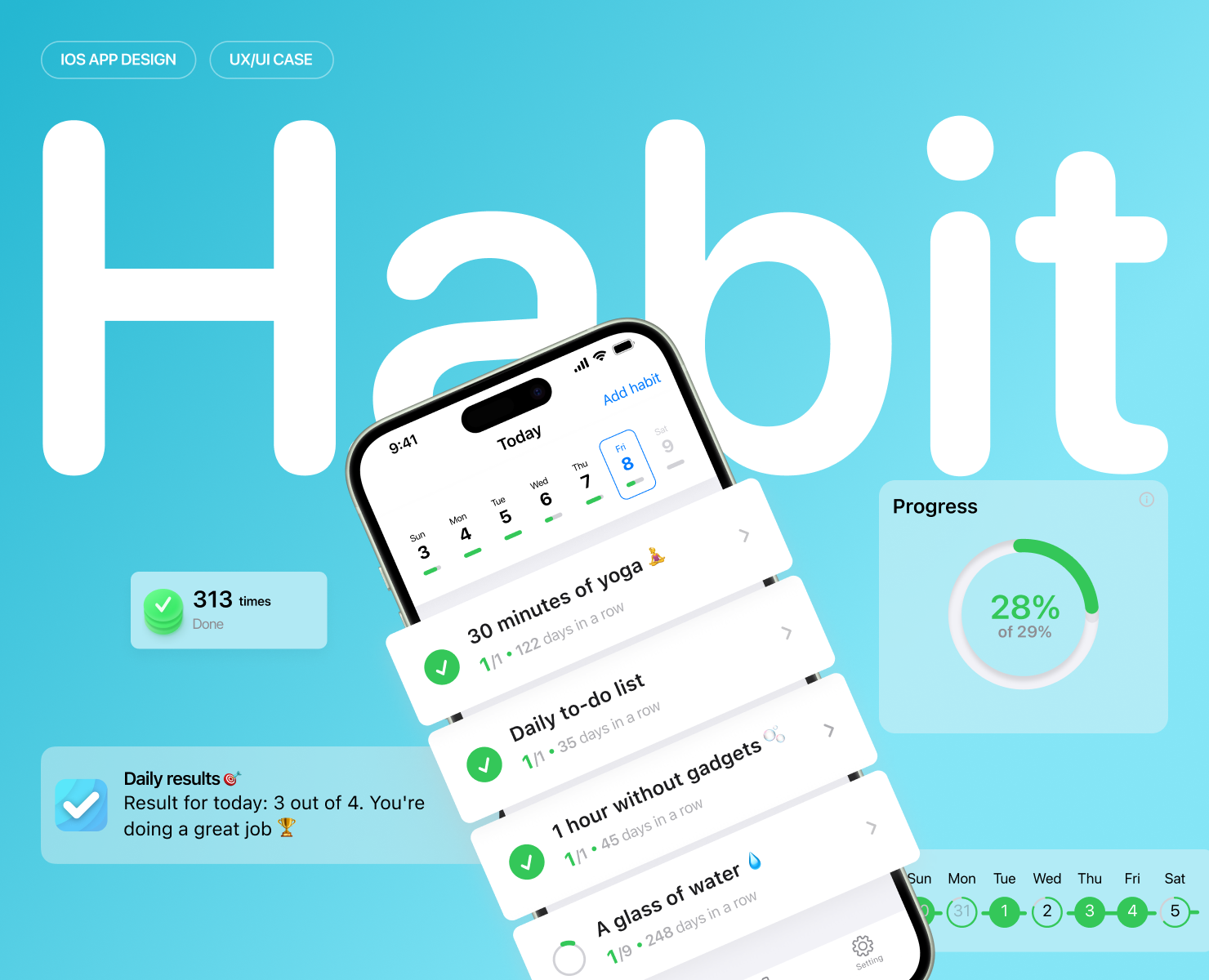 Трекер привычек (приложение для iOS) — Интерфейсы на Dprofile