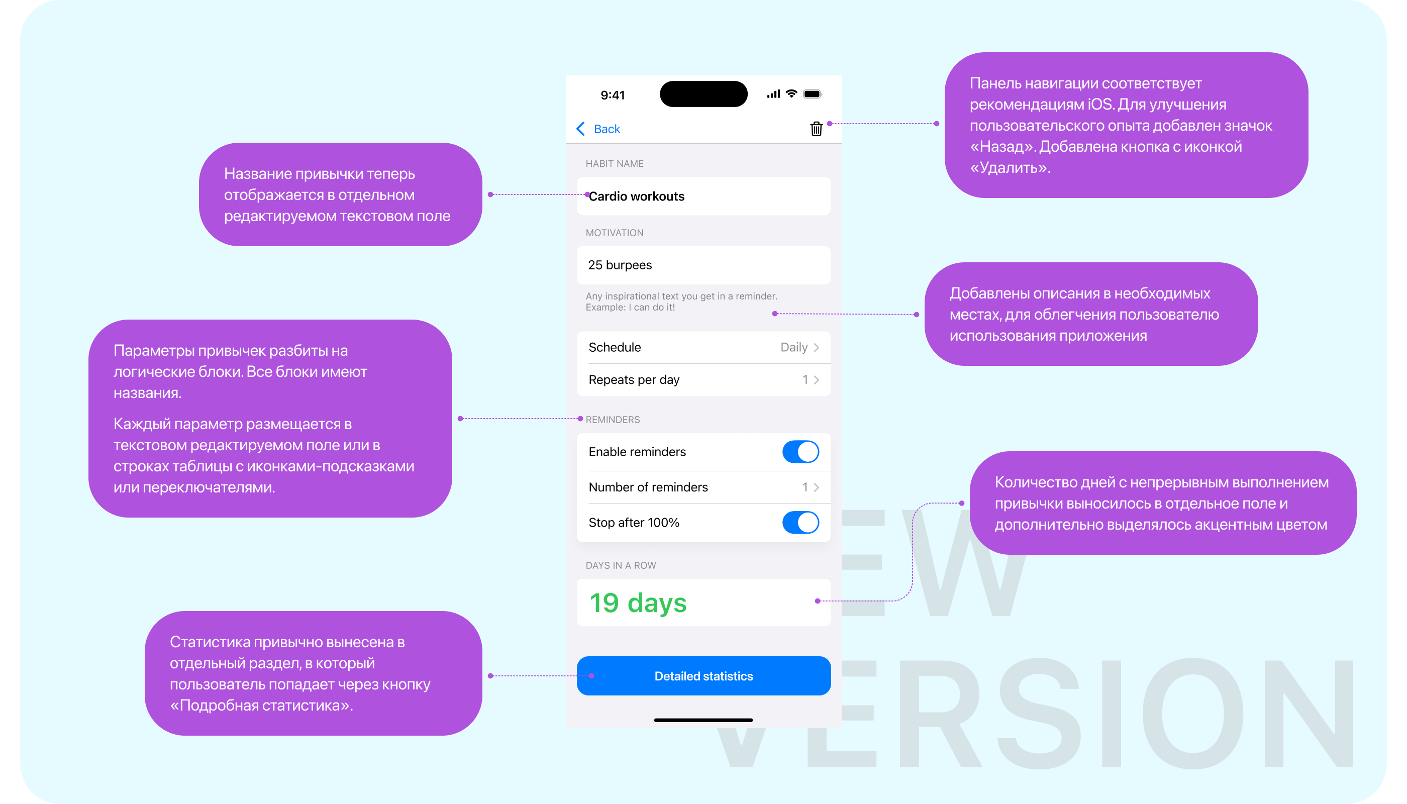 Трекер привычек (приложение для iOS) — Изображение №14 — Интерфейсы на Dprofile