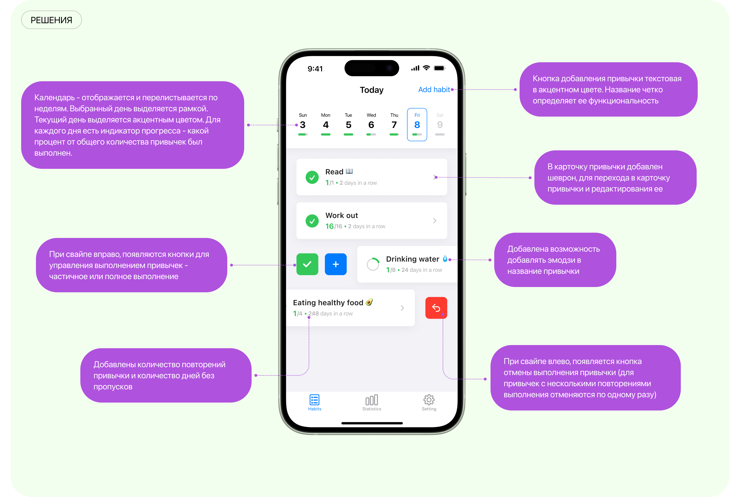 Трекер привычек (приложение для iOS) — Изображение №5 — Интерфейсы на Dprofile