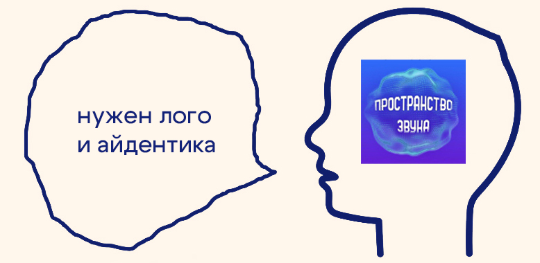 Логотип и айдентика для муз. магазина — Изображение №4 — Брендинг, Графика на Dprofile