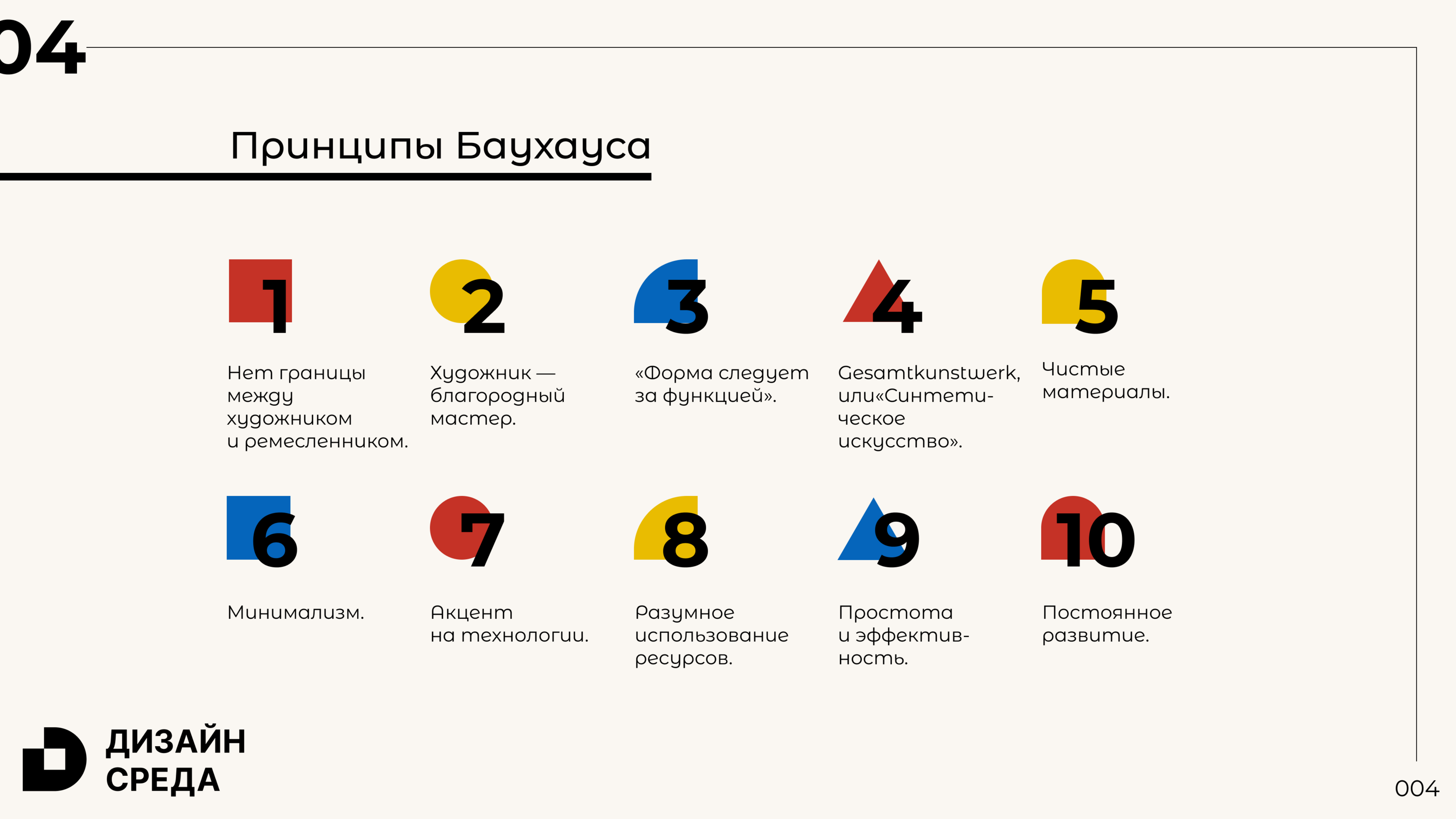 Презентация для образовательного проекта «Дизайн среда» — Изображение №7 — Маркетинг на Dprofile