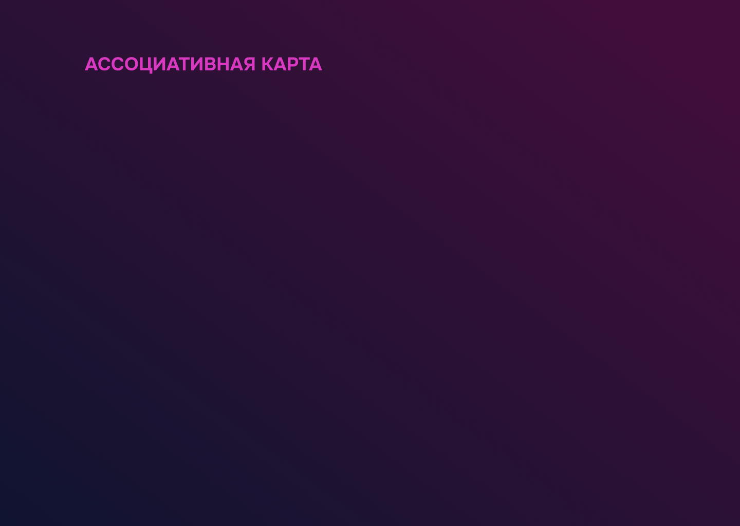 Иллюстрации для онбординга в приложении — Изображение №3 — Интерфейсы, Брендинг на Dprofile
