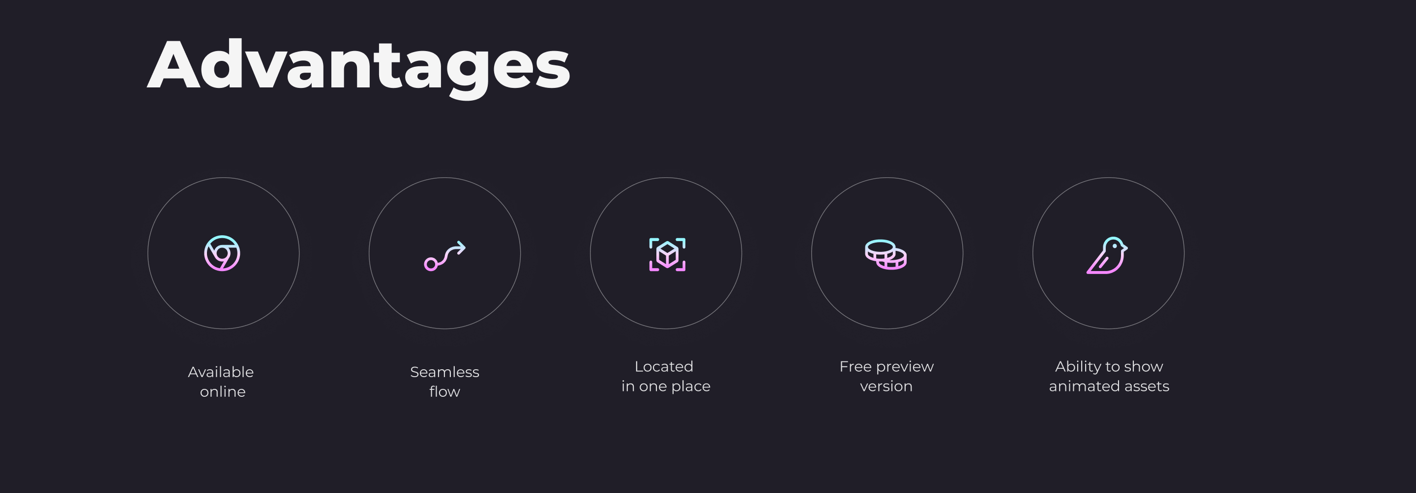 Digital Guides — Изображение №2 — Интерфейсы, Брендинг на Dprofile