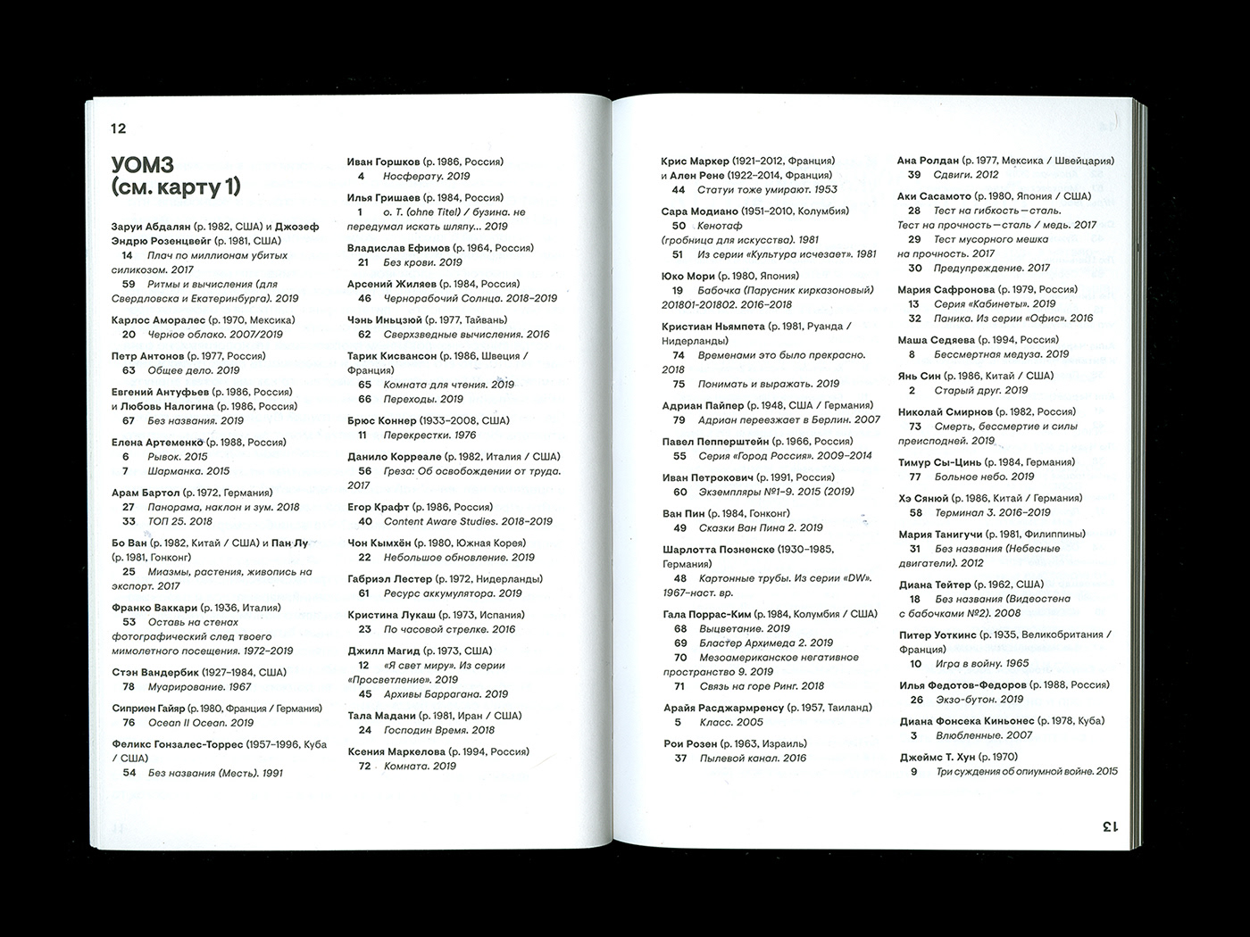 Guide for the Ural Industrial Biennial — Изображение №11 — Брендинг, Графика на Dprofile