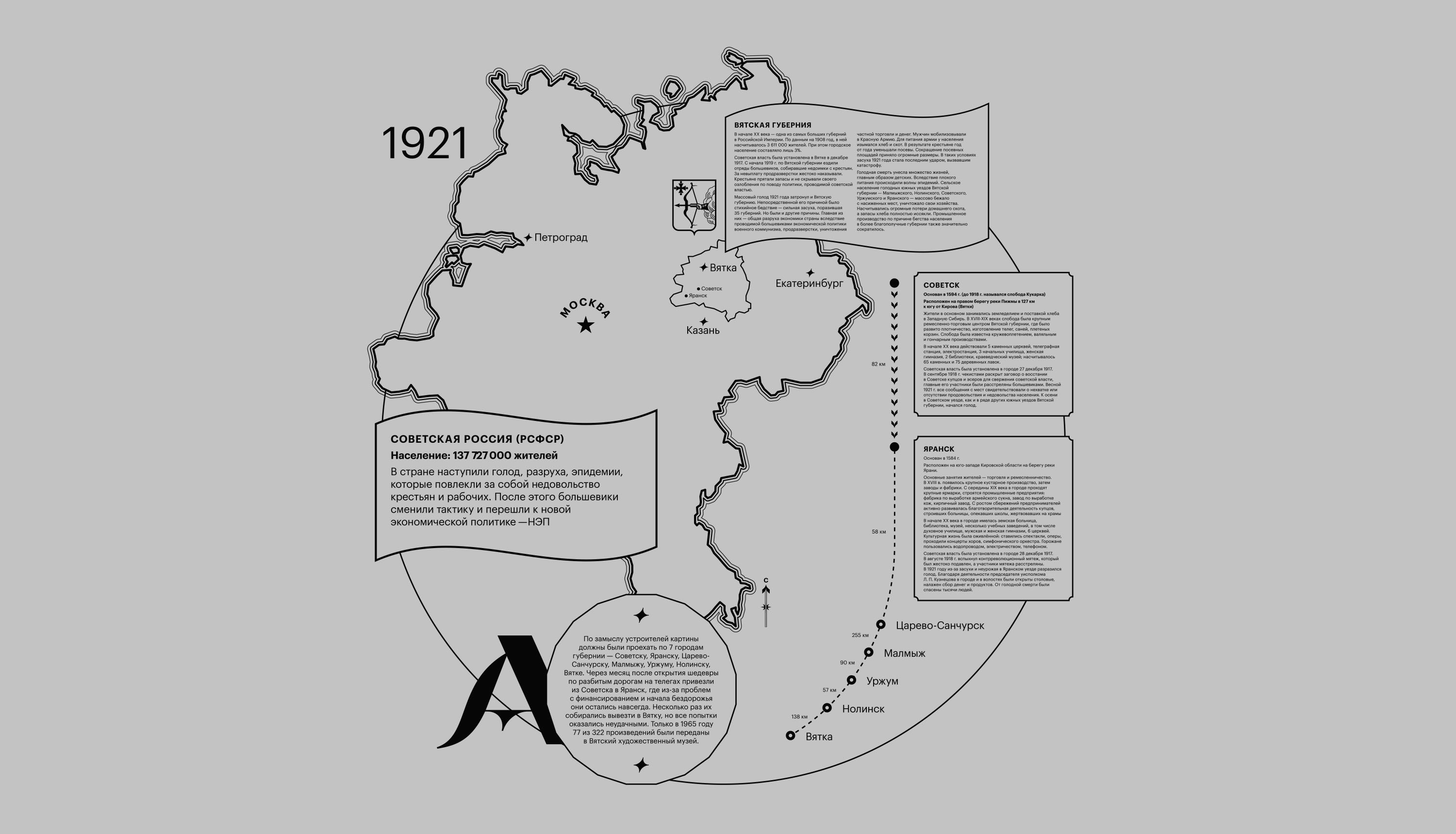 Дизайн и каталог для выставки авангарда — Изображение №19 — Брендинг, Графика на Dprofile