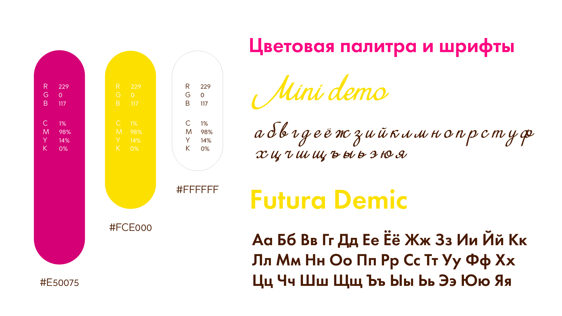 Мама печет - домашний кондитер — Изображение №6 — Брендинг на Dprofile