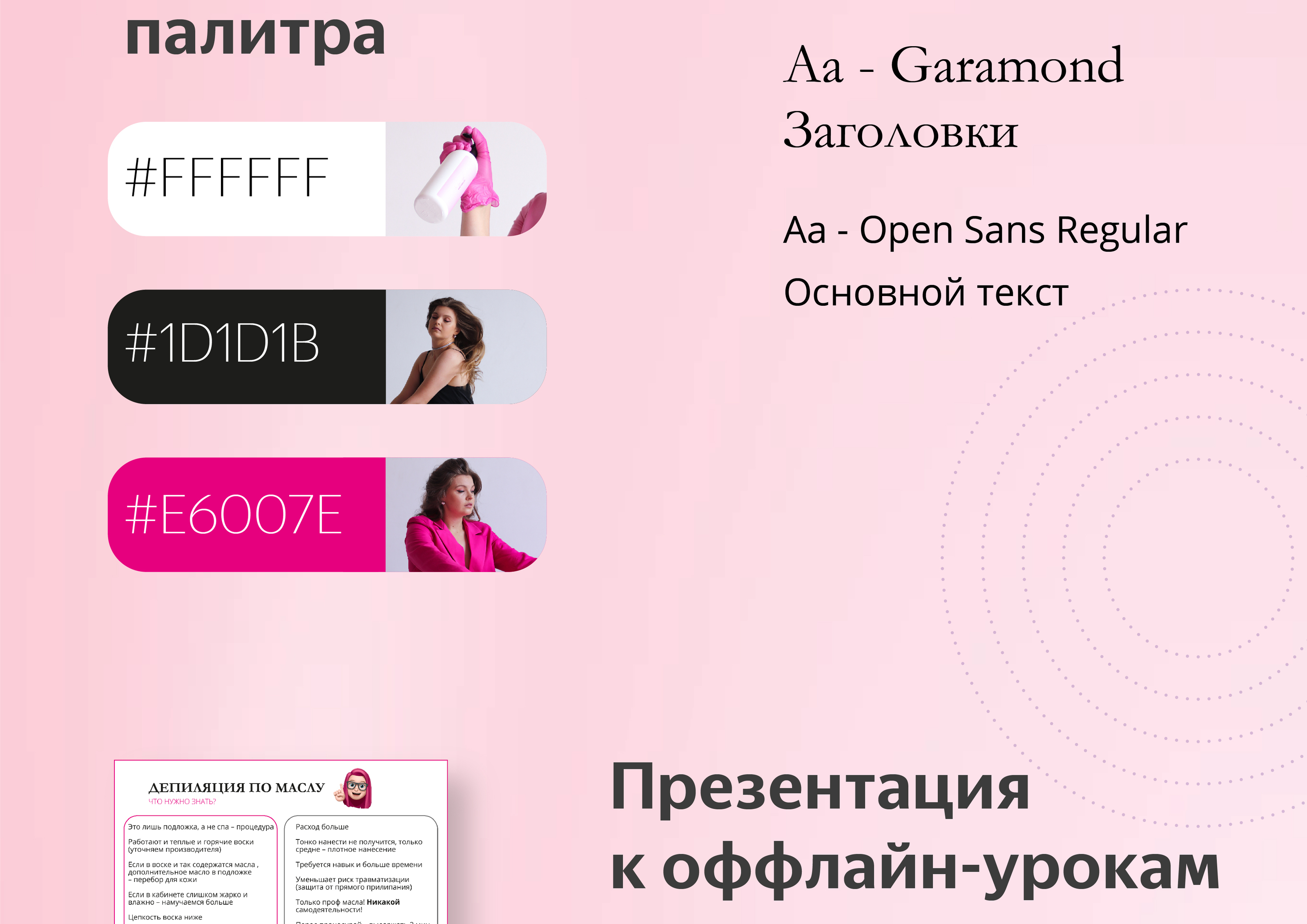 Упаковка курса по восковой депиляции — Изображение №3 — Брендинг на Dprofile