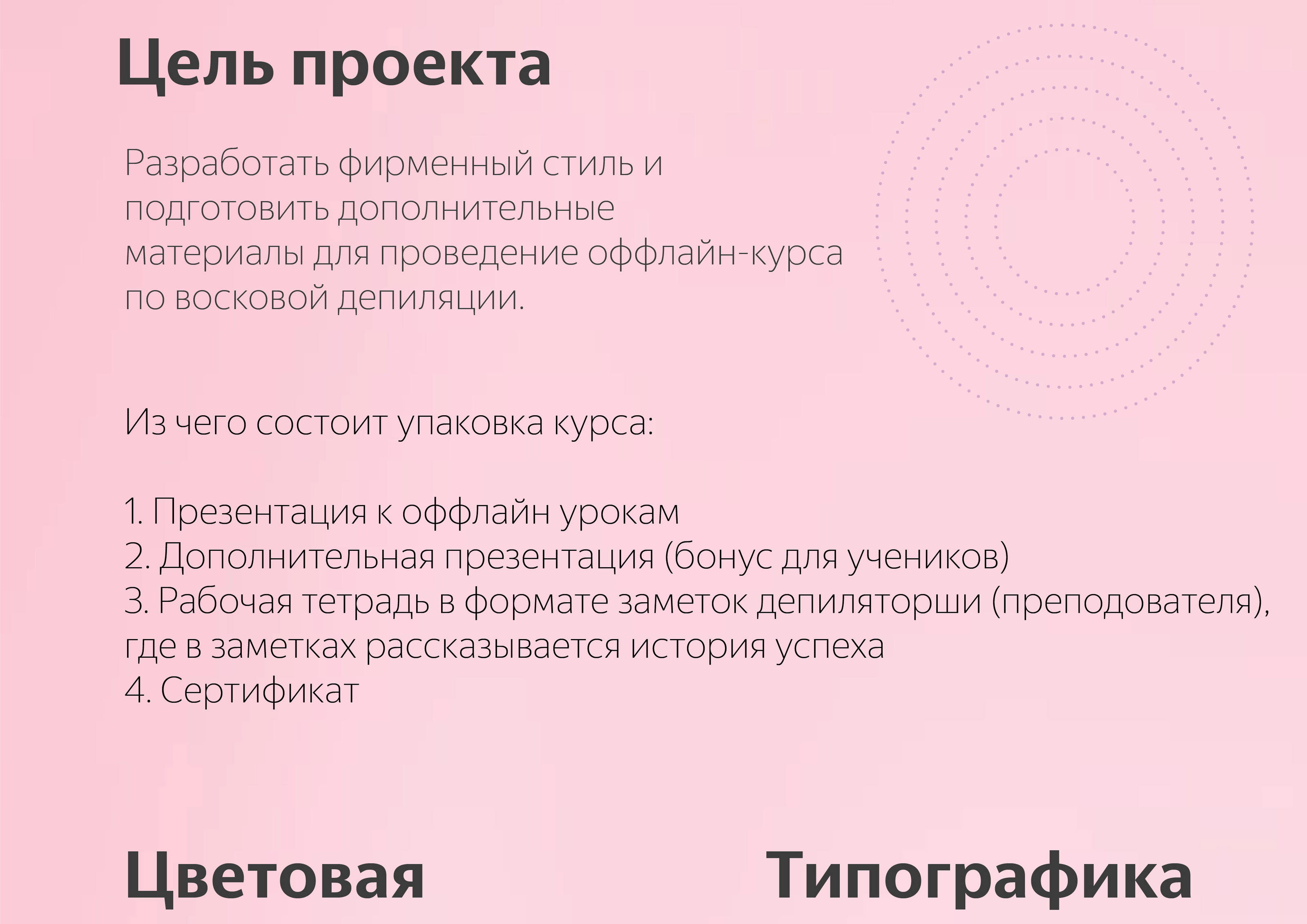 Упаковка курса по восковой депиляции — Изображение №2 — Брендинг на Dprofile