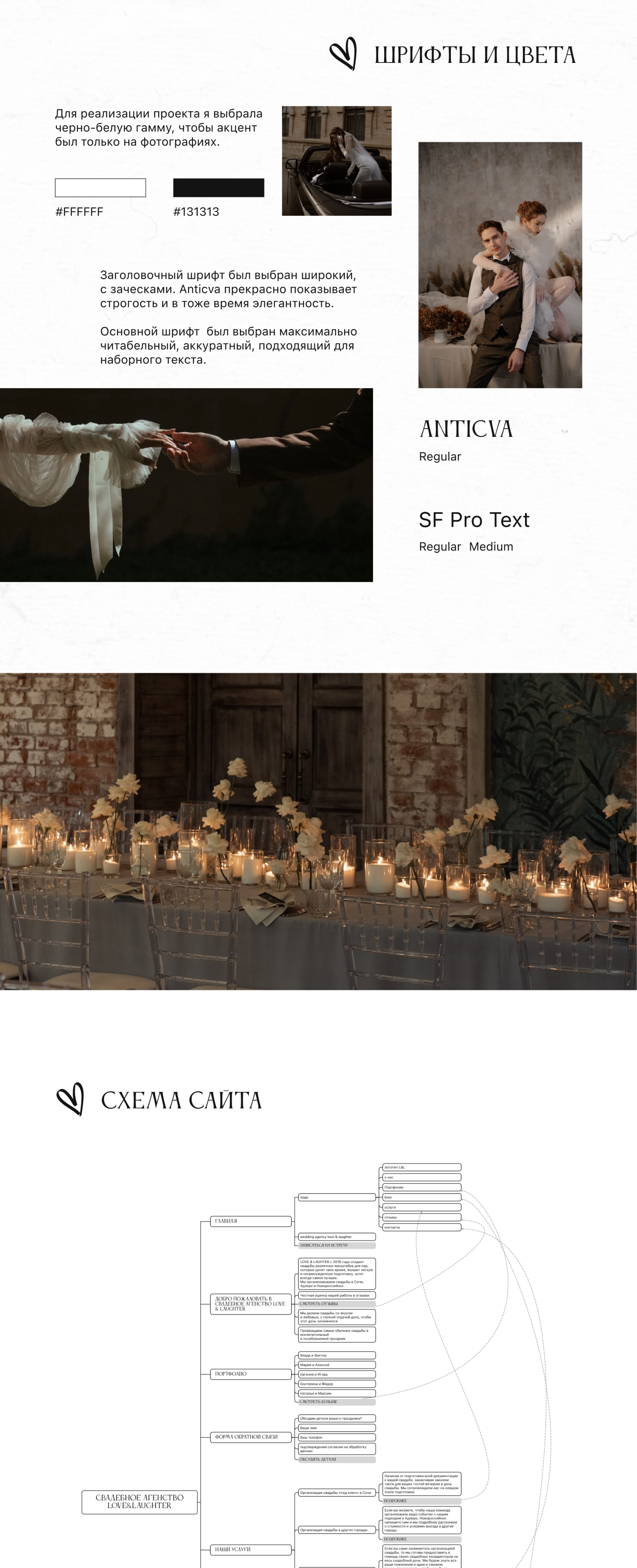 WEDDING agency concept website — Изображение №3 — Интерфейсы на Dprofile