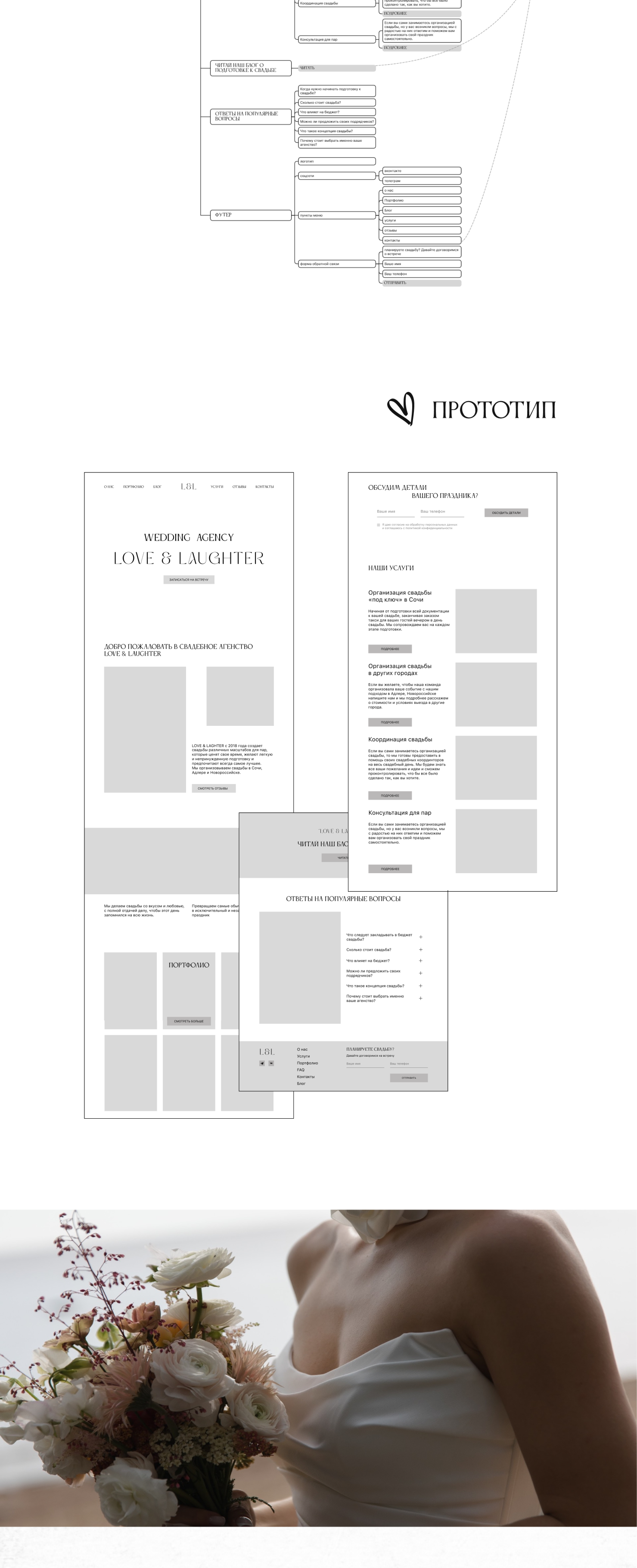 WEDDING agency concept website — Изображение №4 — Интерфейсы на Dprofile