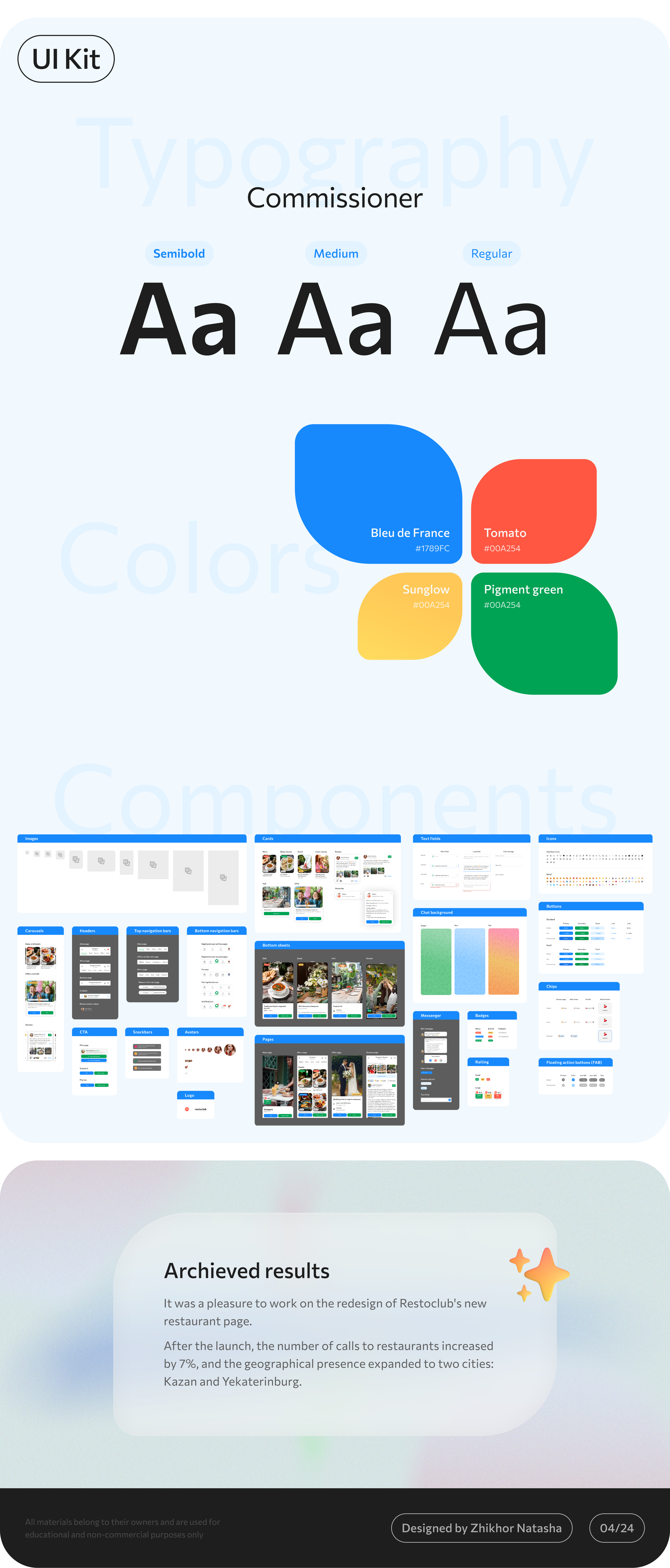 Restoclub | Mobile & Desktop Site Redesign| UX/UI — Изображение №4 — Интерфейсы на Dprofile