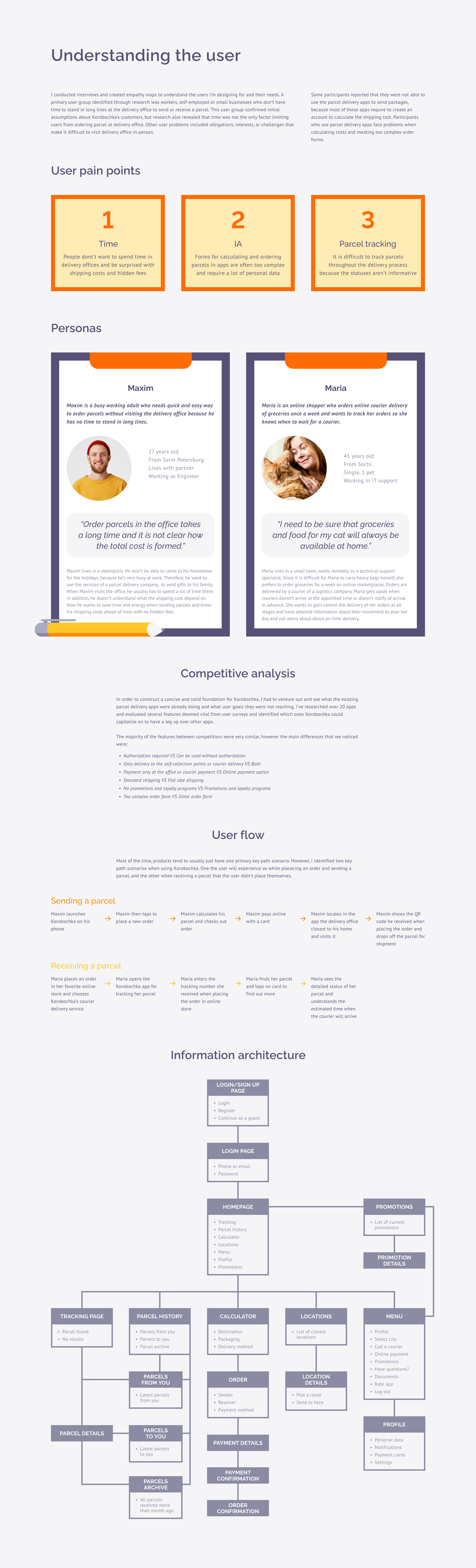 Коробочка — Mobile App UX/UI Case study — Изображение №3 — Интерфейсы на Dprofile