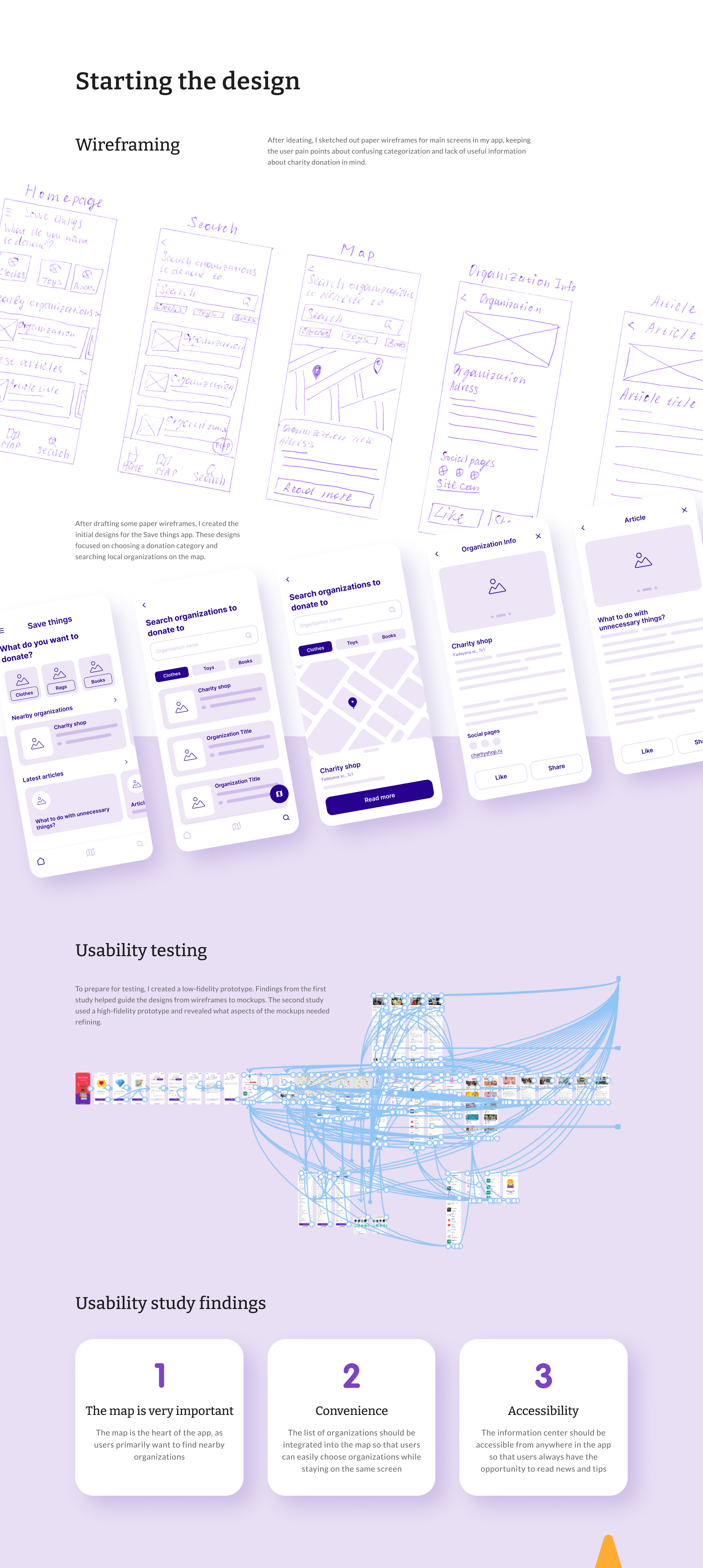 Спасите вещи — Mobile App UX/UI Case study — Изображение №3 — Интерфейсы на Dprofile