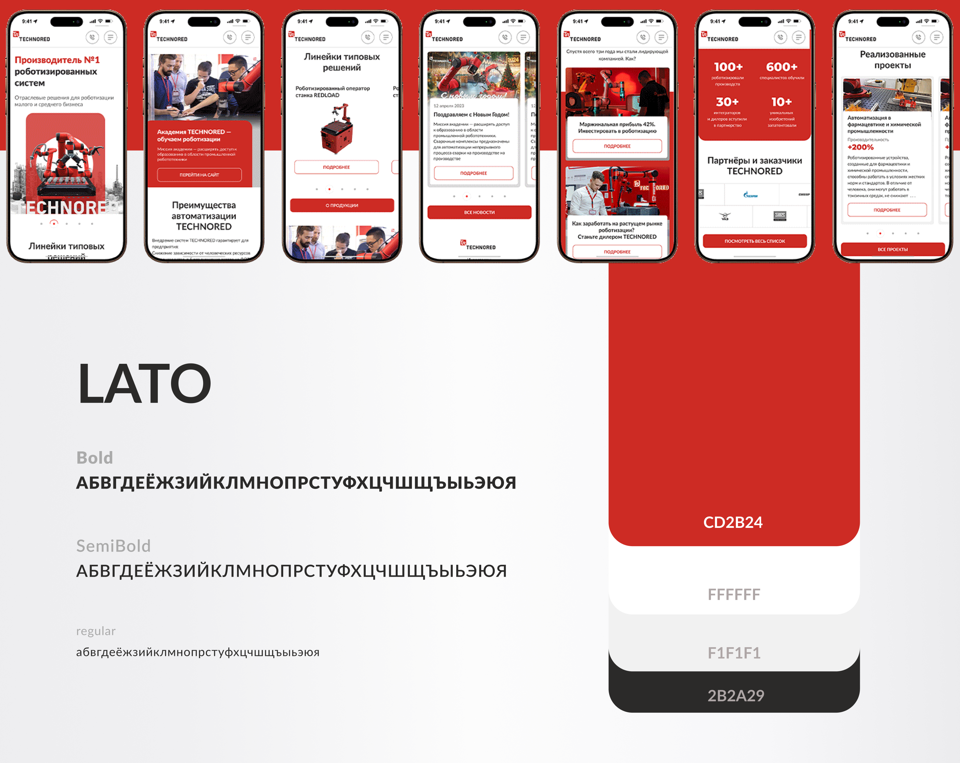 Производитель роботизированных систем — Изображение №3 — Интерфейсы на Dprofile