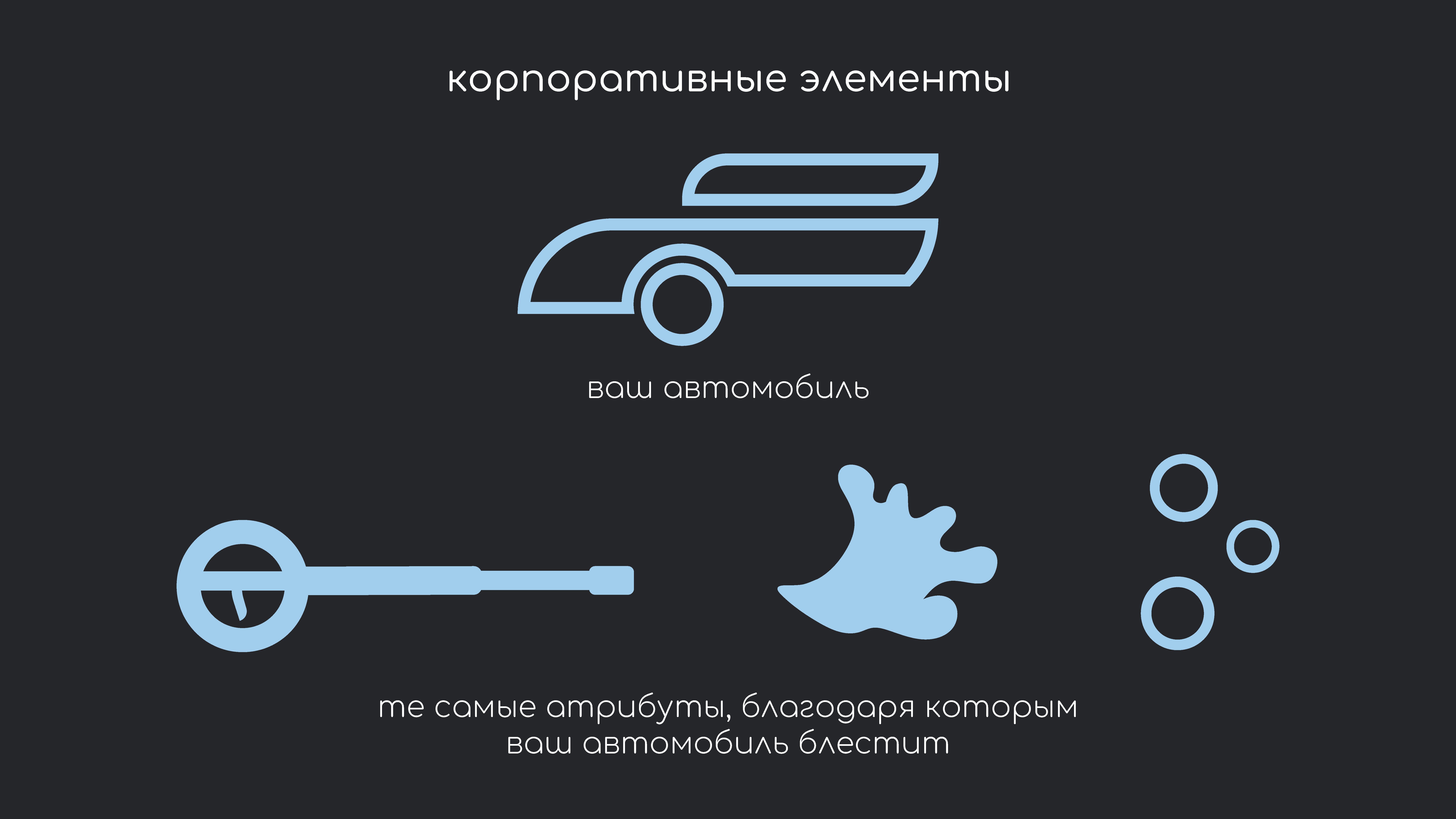 Айдентика для автомойки — Изображение №5 — Брендинг на Dprofile
