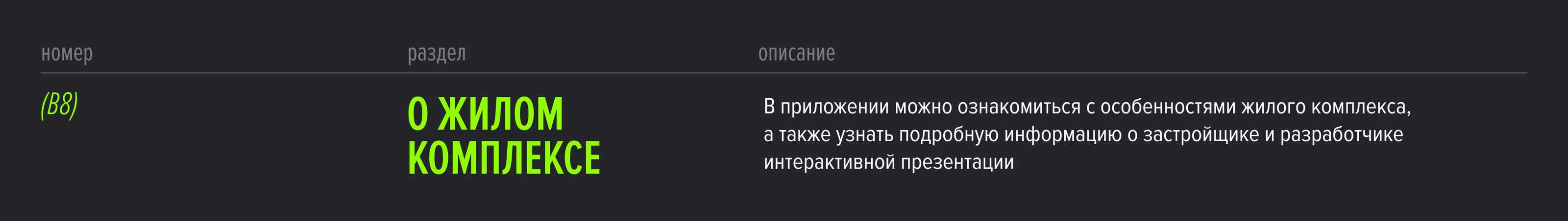 «Upside Towers» | Интерактивное приложение — Изображение №17 — Интерфейсы, 3D на Dprofile