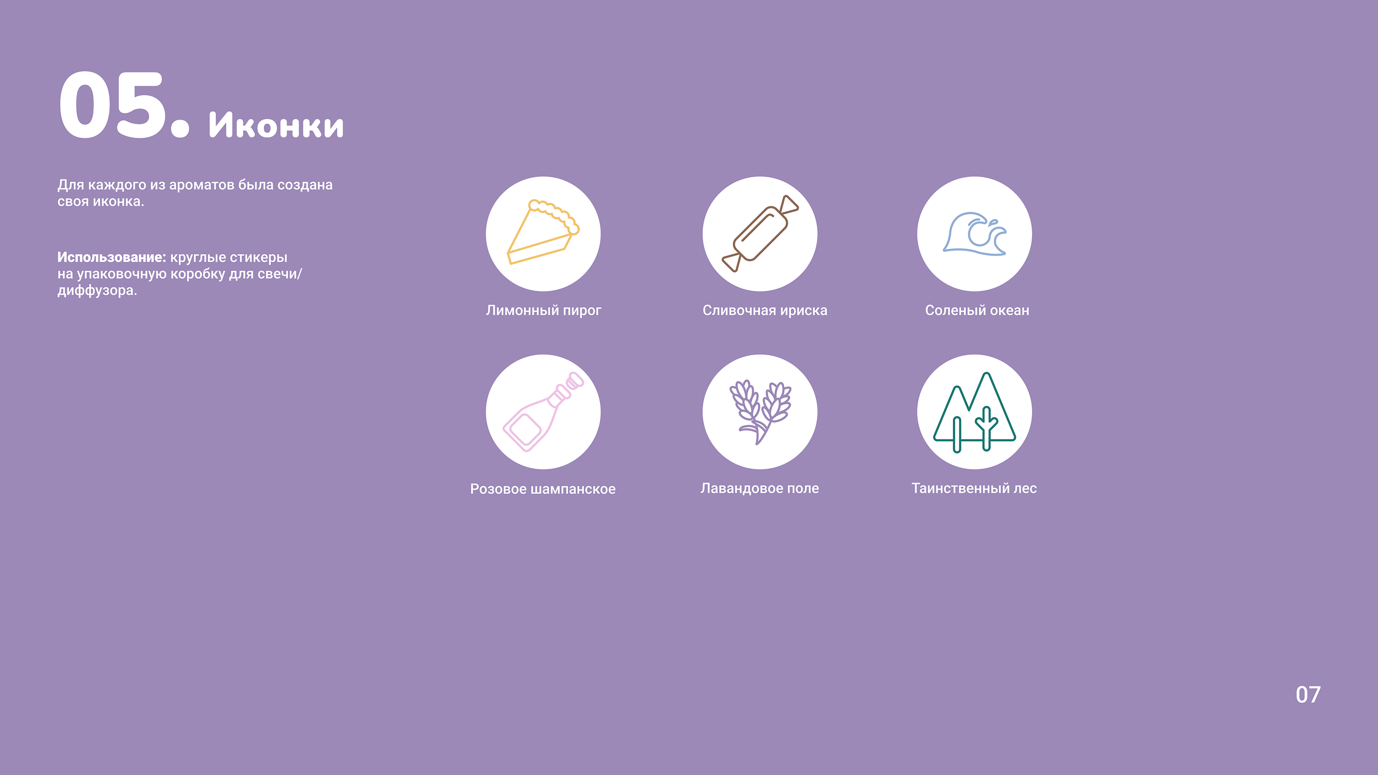 Гайдлайн для бренда NUMN. — Изображение №8 — Брендинг, Графика на Dprofile