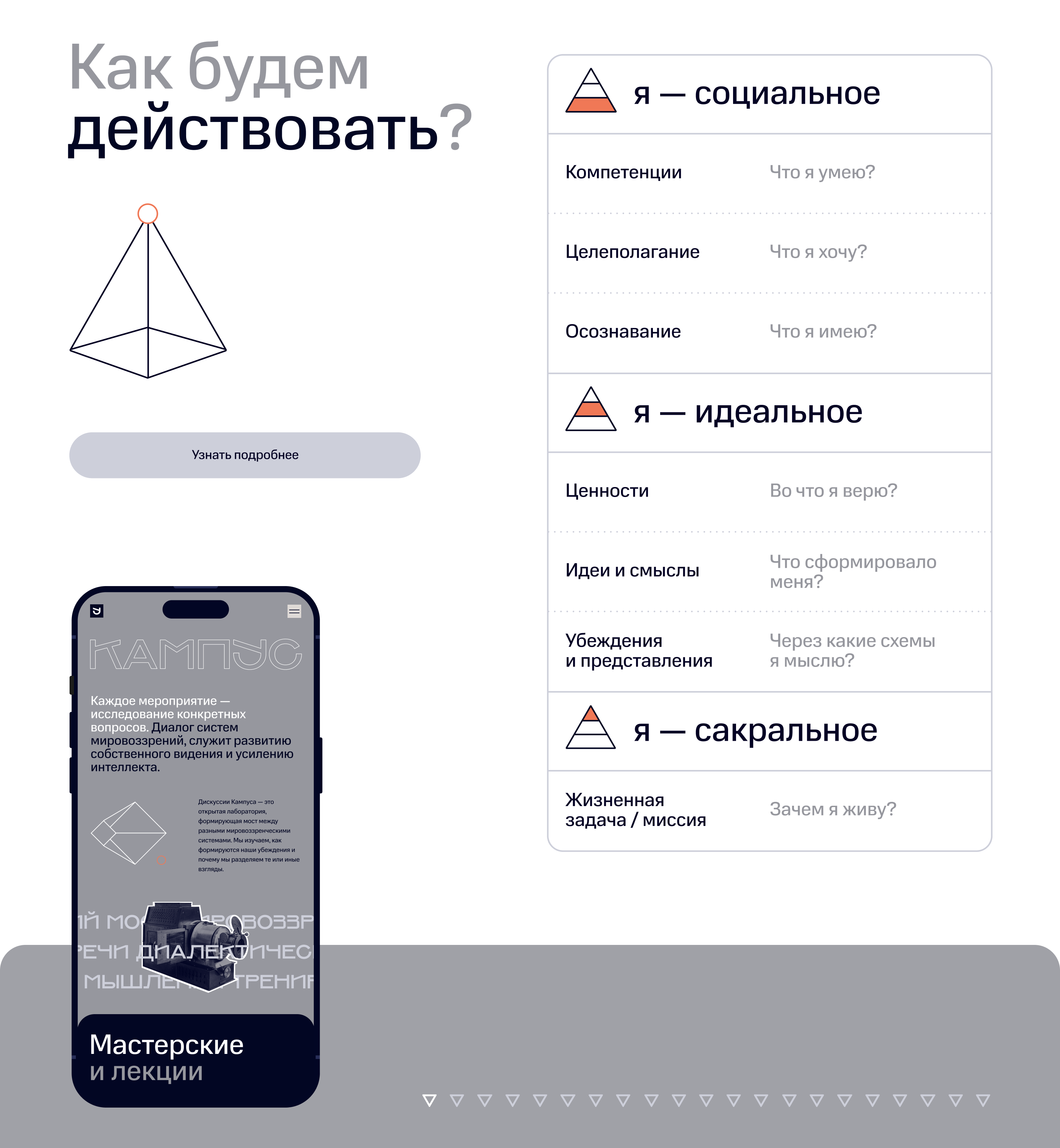 УНИВЁРS — Изображение №11 — Интерфейсы, Брендинг на Dprofile
