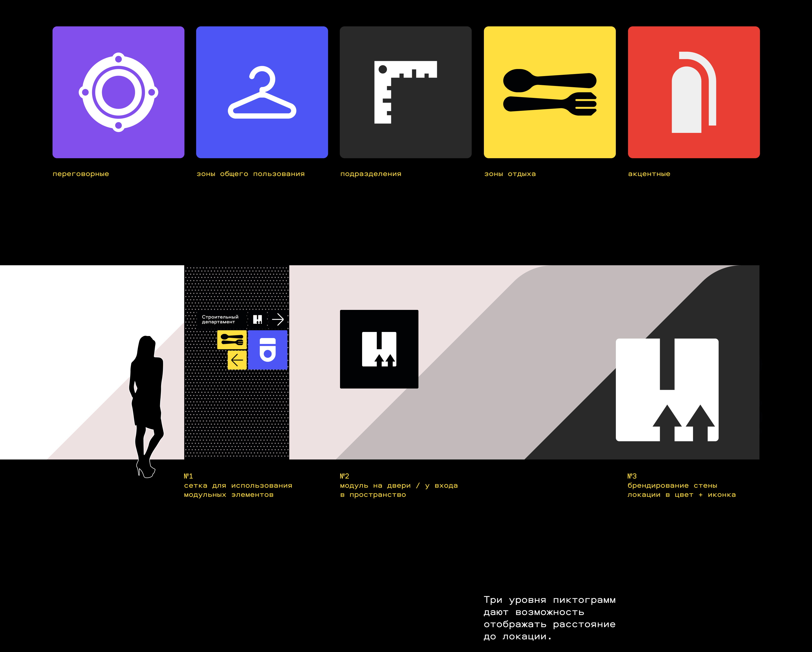 A-ENGINEERING | navigation — Изображение №6 — Графика, 3D на Dprofile