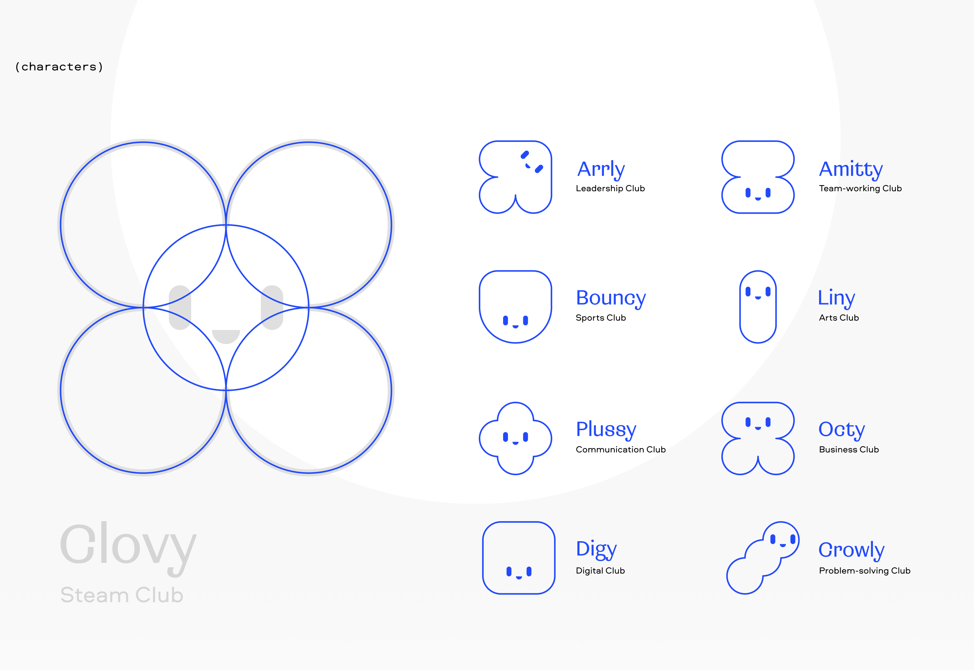 Smart Kiddy — Изображение №5 — Брендинг, 3D на Dprofile