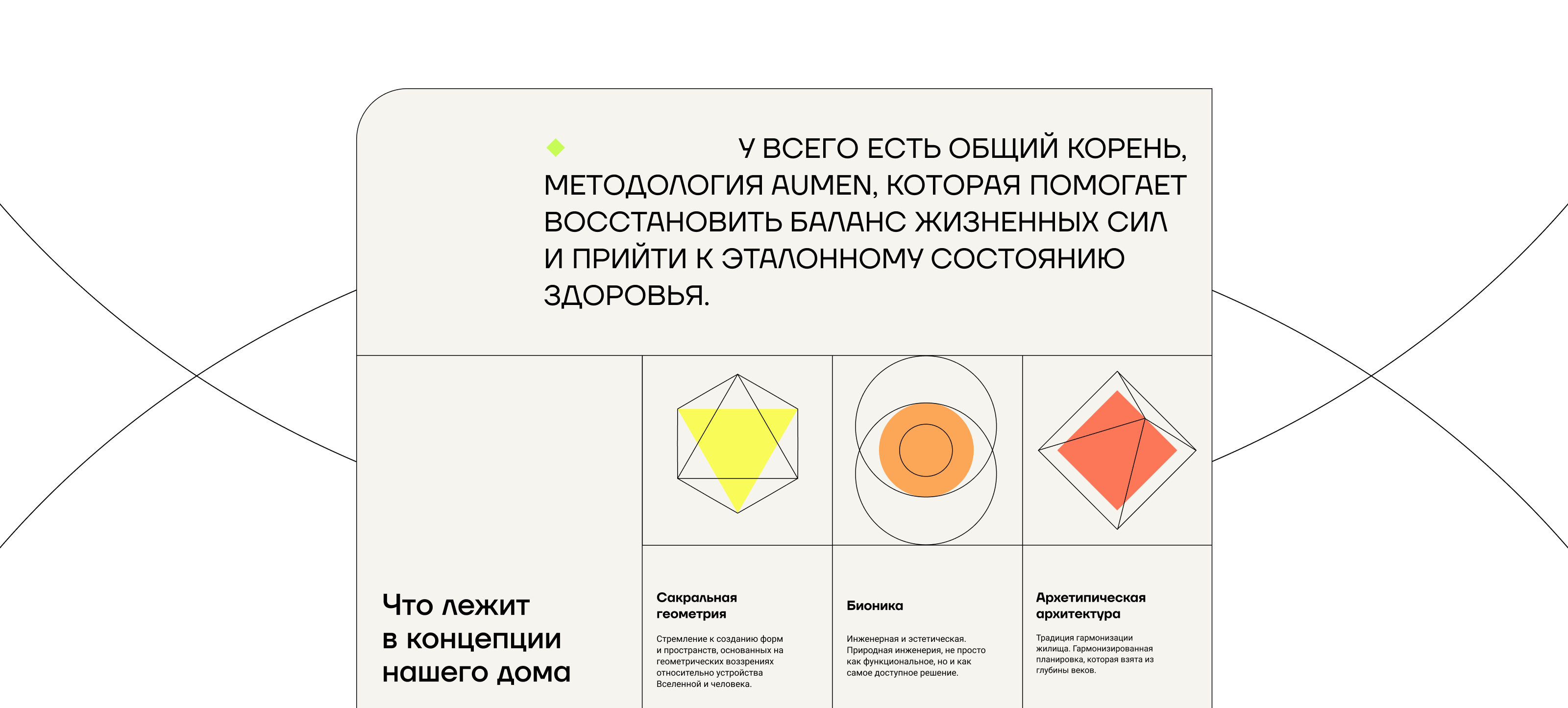 buro aumen — Изображение №11 — Интерфейсы, Брендинг на Dprofile