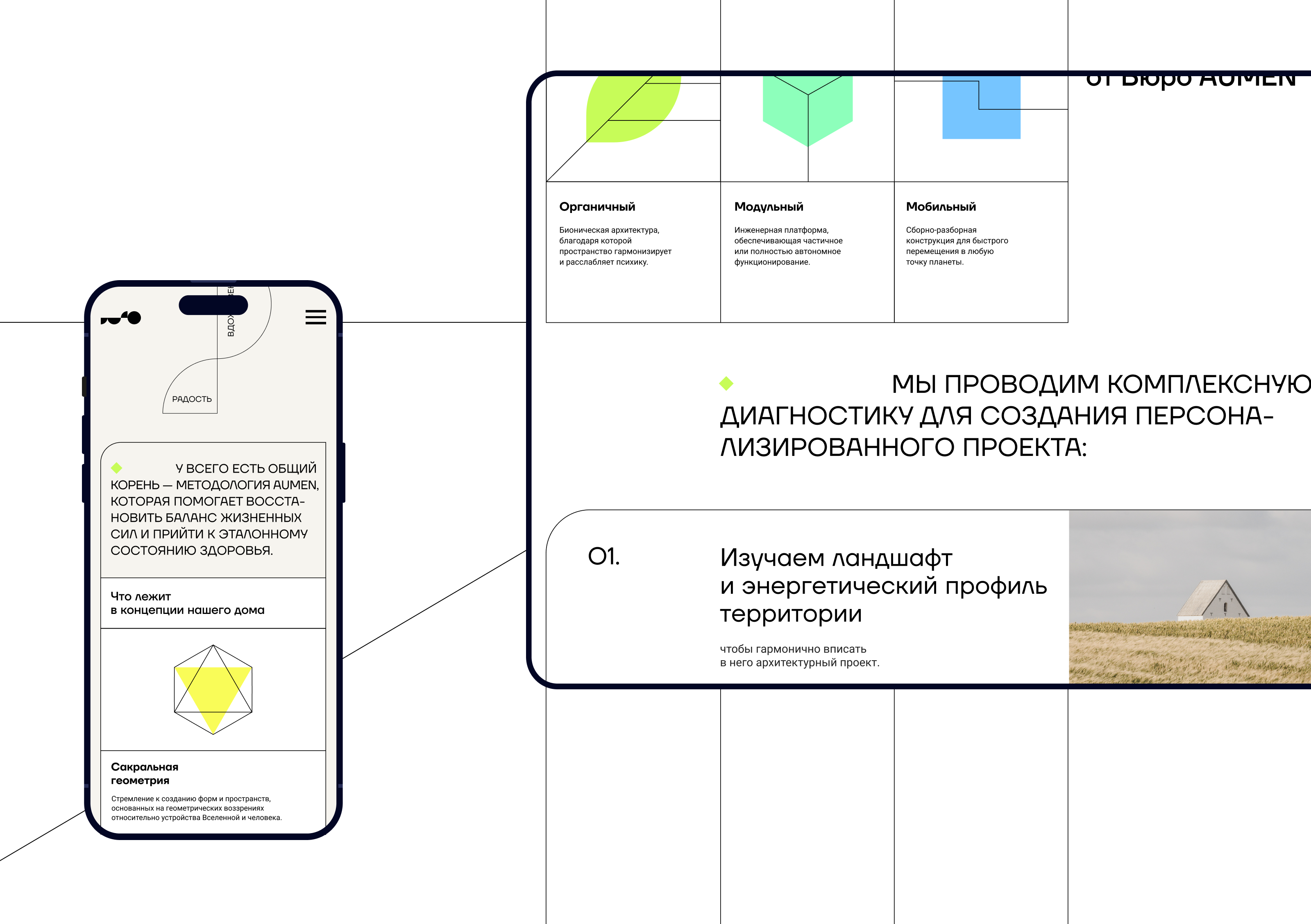 buro aumen — Изображение №10 — Интерфейсы, Брендинг на Dprofile