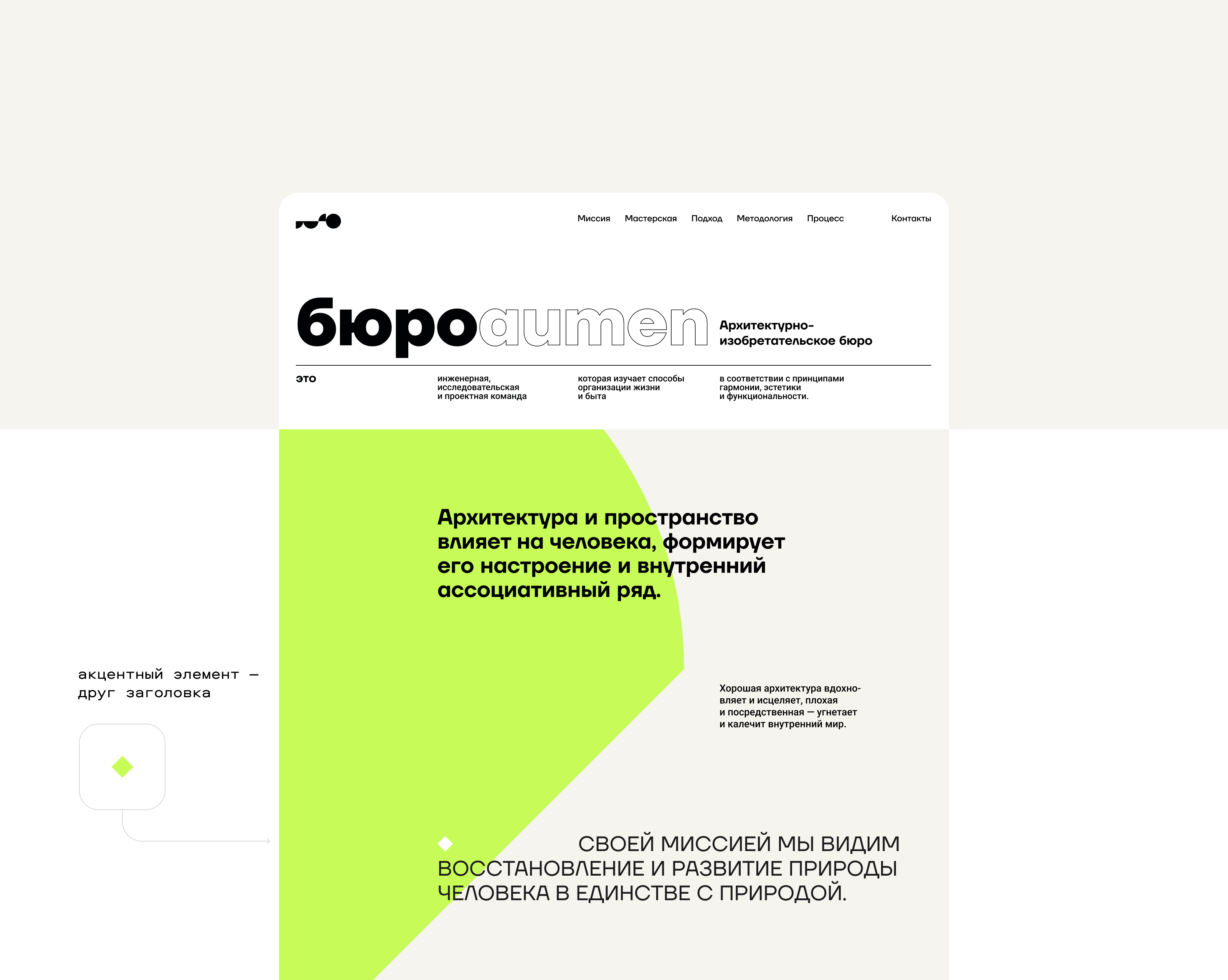 buro aumen — Изображение №4 — Интерфейсы, Брендинг на Dprofile