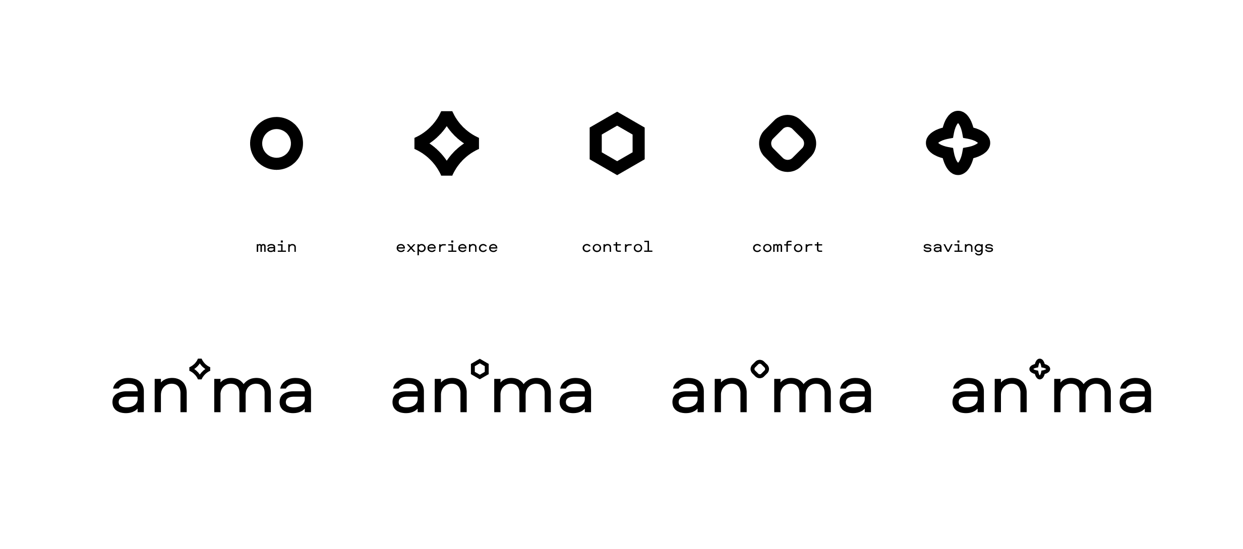 an°ma — Изображение №4 — Брендинг на Dprofile