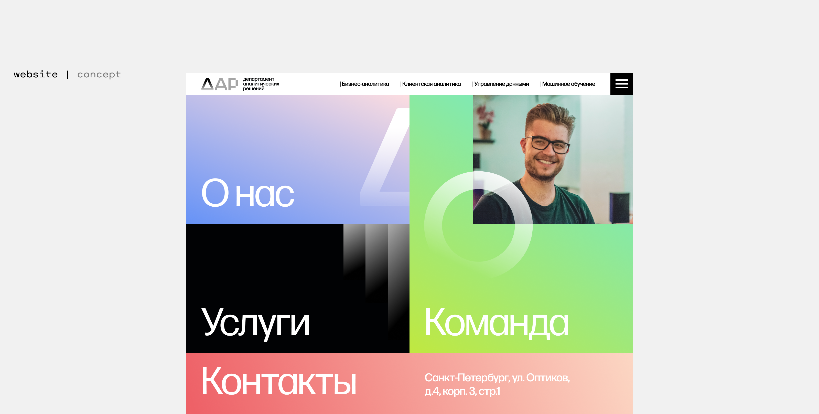 департамент аналитических решений — Изображение №16 — Брендинг на Dprofile