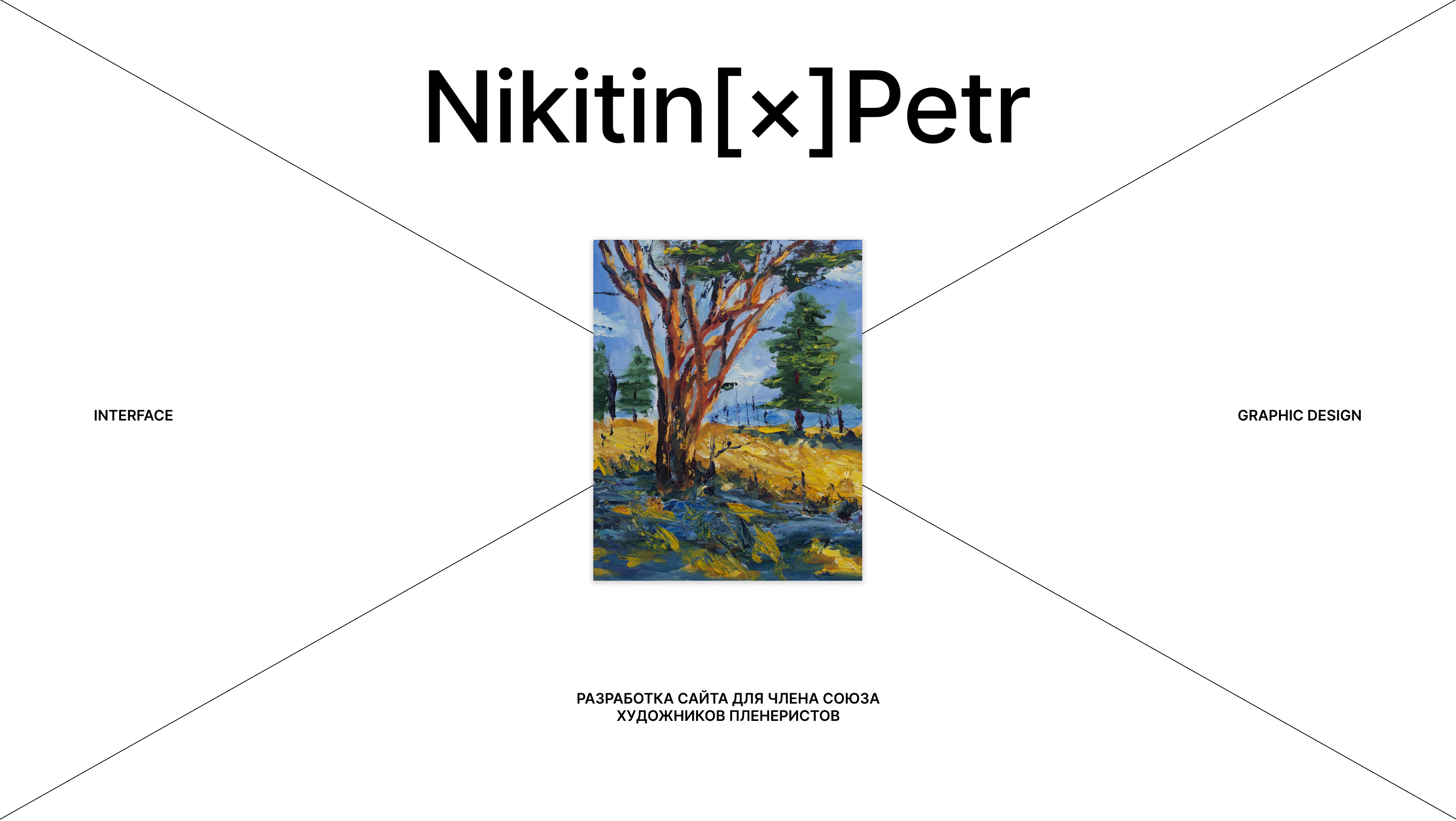 Nikitin[×]Petr — Изображение №1 — Интерфейсы, Брендинг на Dprofile
