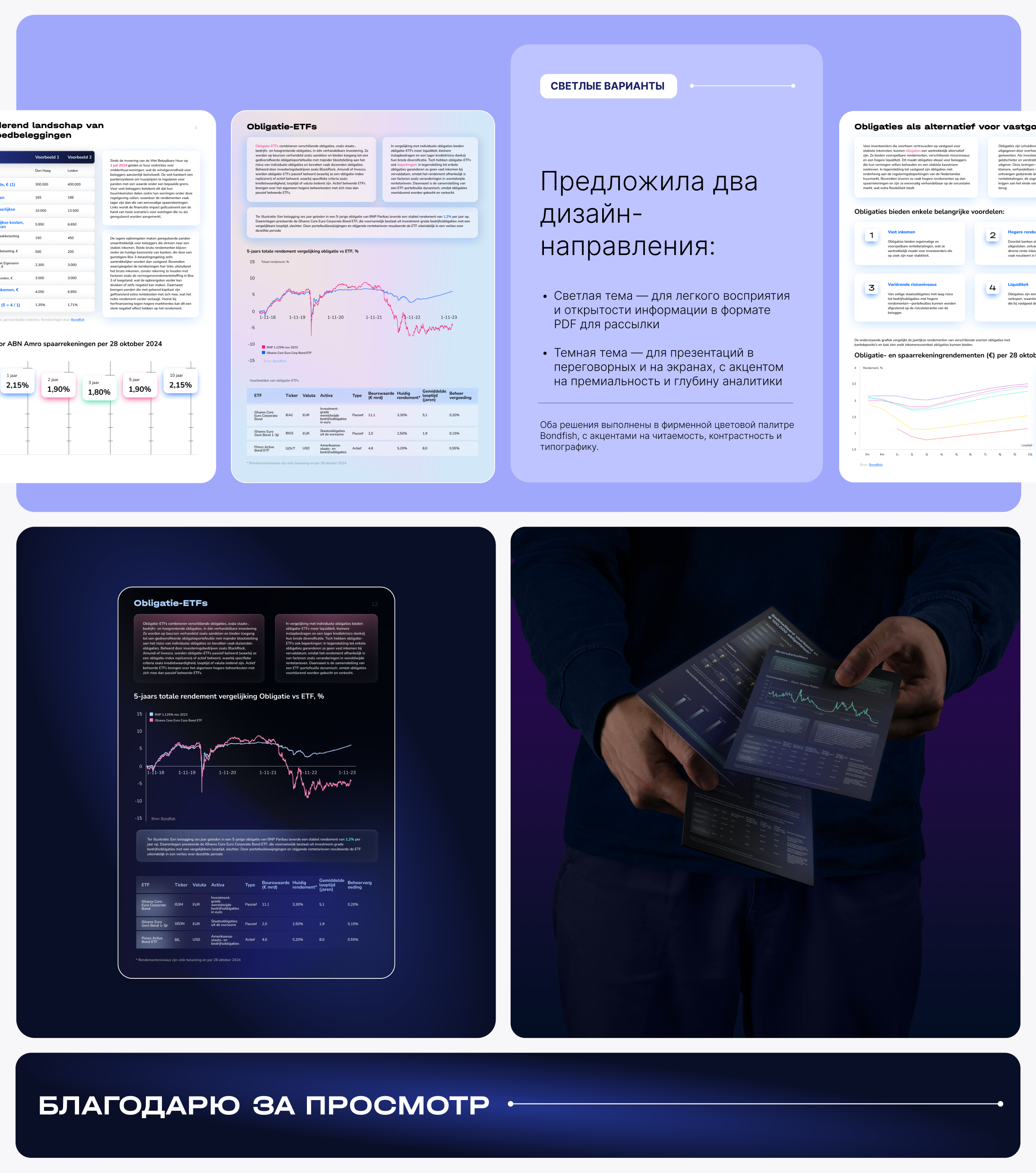 ПРЕЗЕНТАЦИЯ BONDFISH — Изображение №4 — Графика, Маркетинг на Dprofile