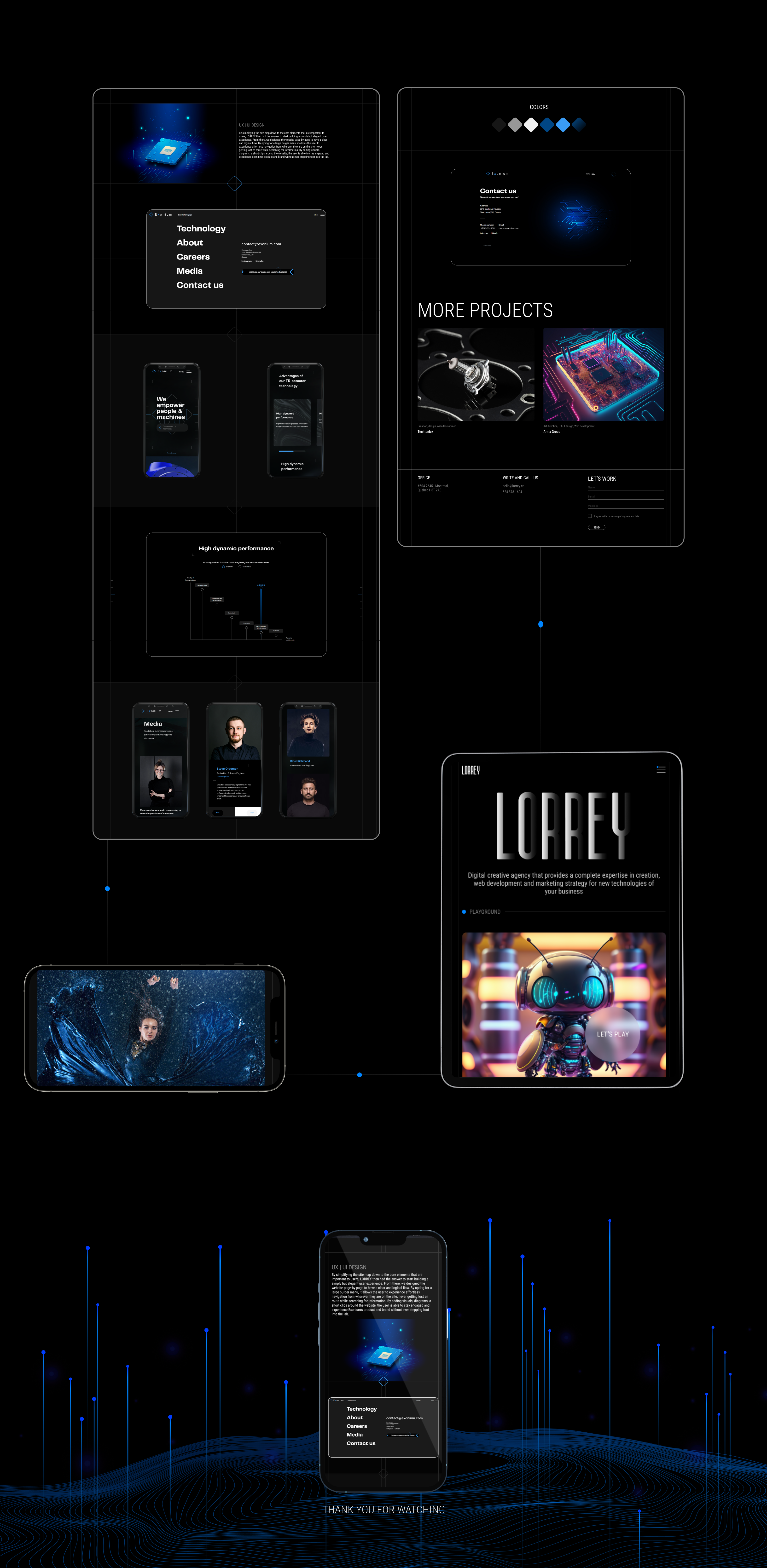 LORREY DIGITAL AGENCY — Изображение №5 — Интерфейсы, Графика на Dprofile