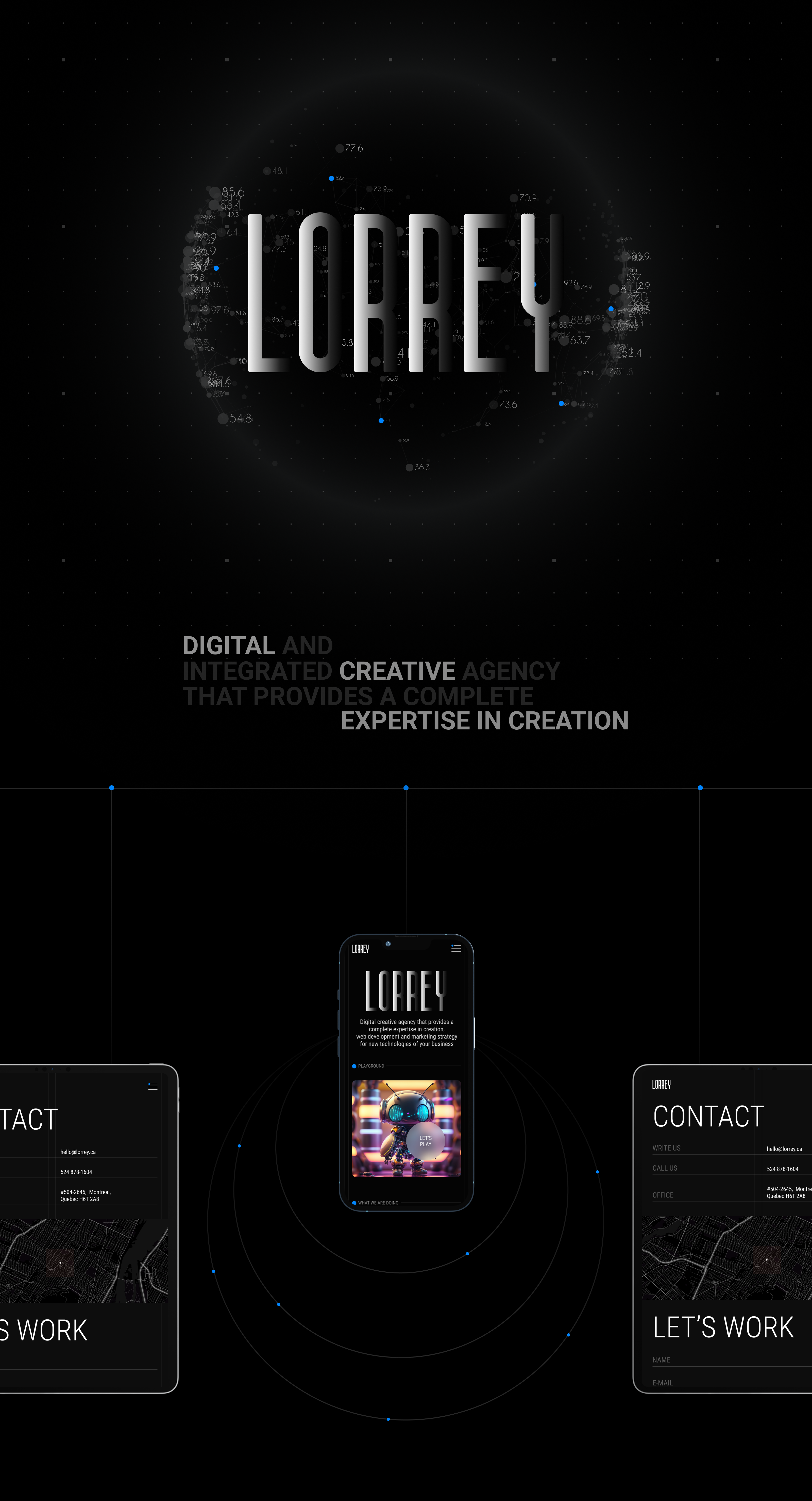 LORREY DIGITAL AGENCY — Изображение №1 — Интерфейсы, Графика на Dprofile