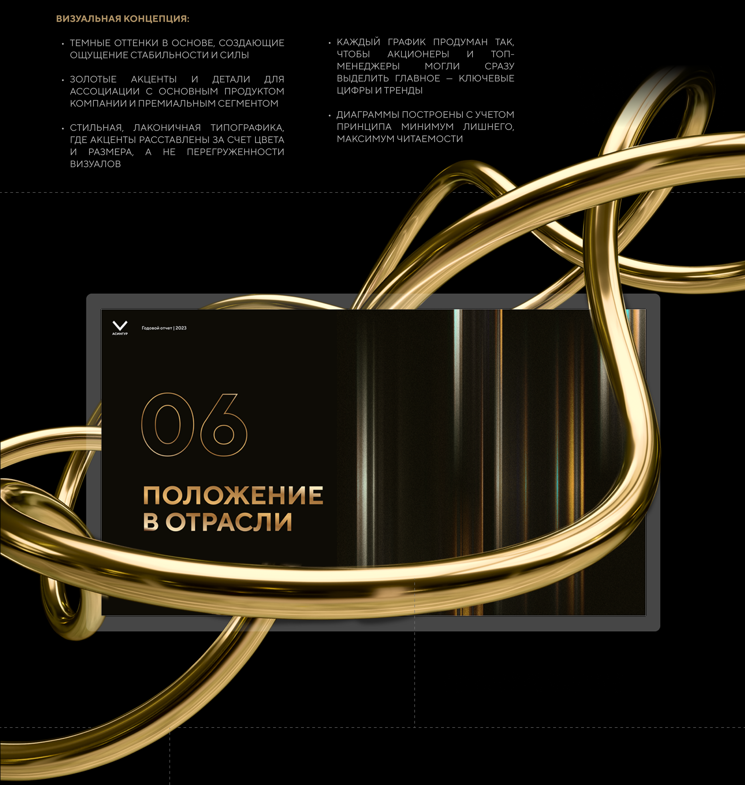 ПРЕЗЕНТАЦИЯ | ГОДОВОЙ ОТЧЕТ — Изображение №3 — Графика, Маркетинг на Dprofile