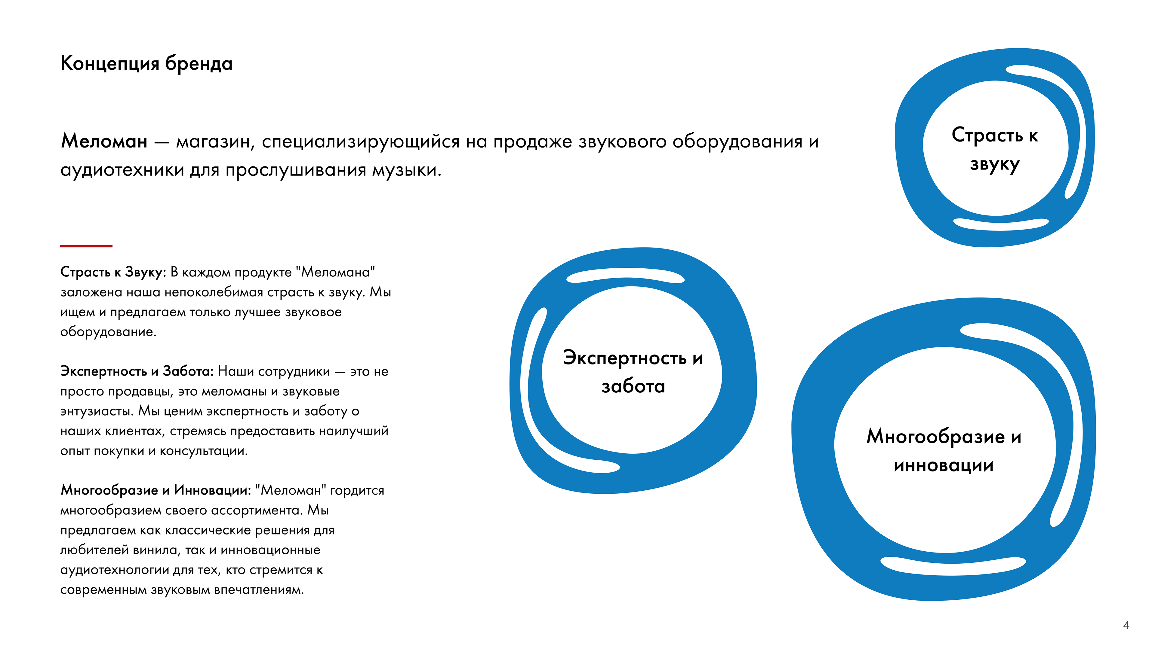 Брендбук | Meloman — Изображение №4 — Брендинг на Dprofile