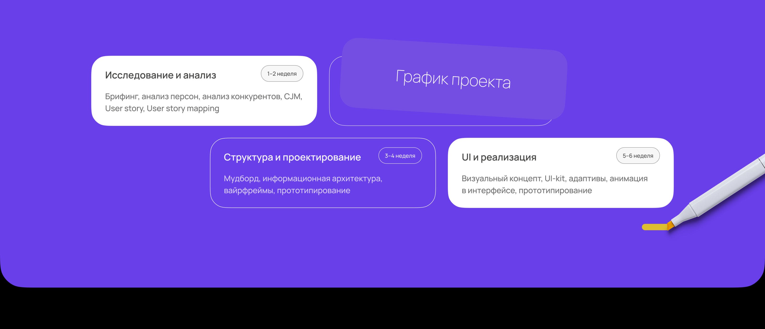 Кадровое агентство | корпоративный сайт — Изображение №5 — Интерфейсы, Брендинг на Dprofile