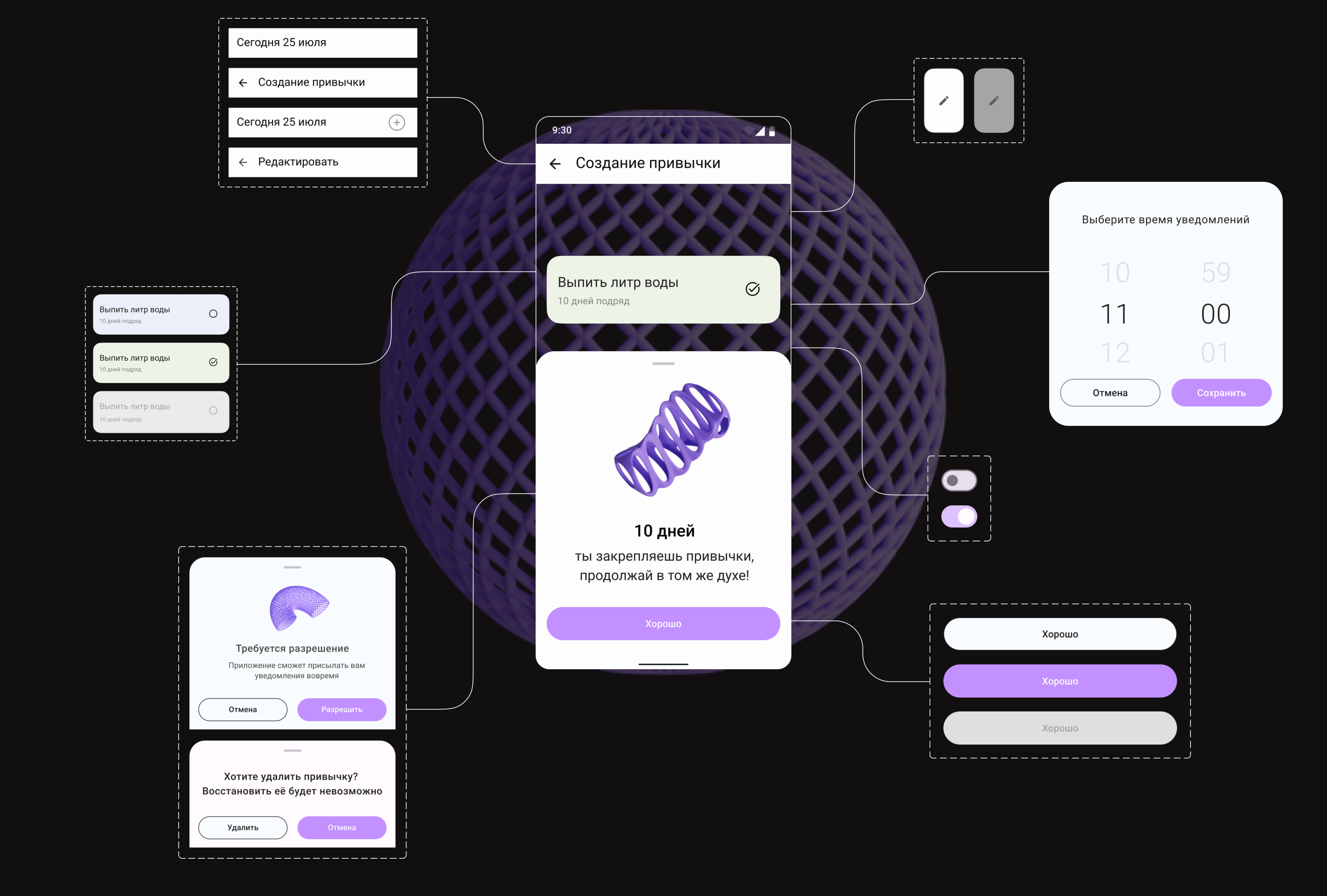 Трекер привычек | Редизайн мобильного приложения | UX/UI — Изображение №21 — Интерфейсы на Dprofile