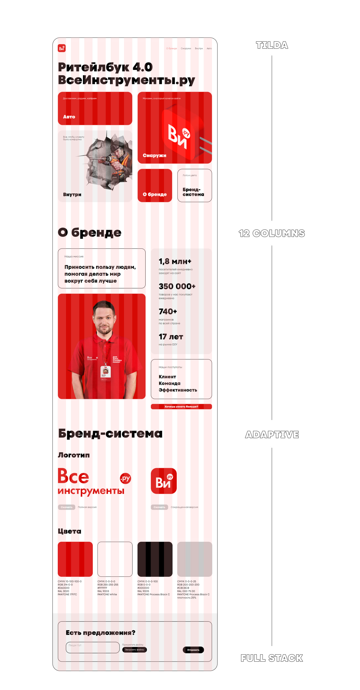 Retailbook VI.ru — Изображение №5 — Графика, Маркетинг на Dprofile